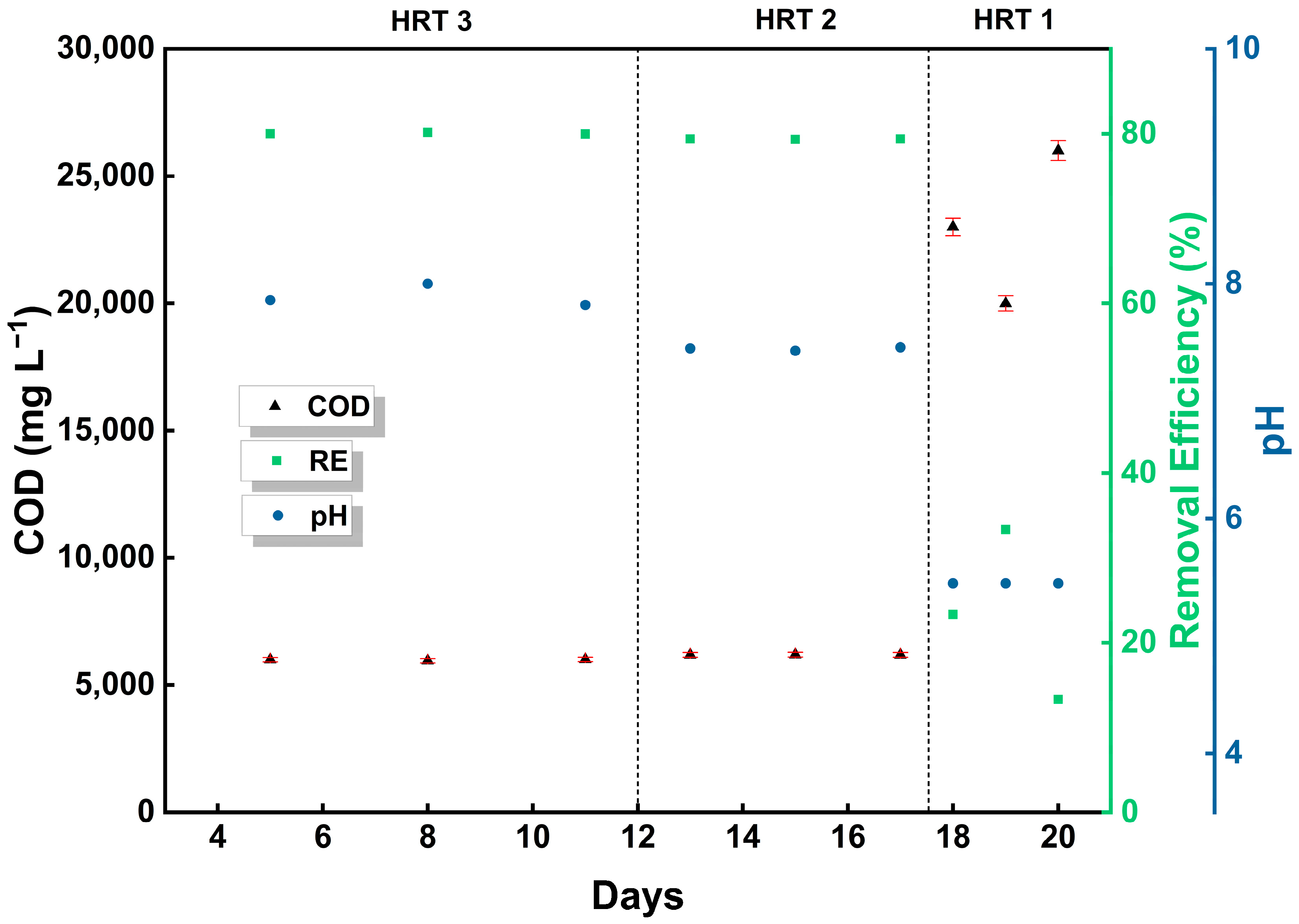 Sustainability 15 05551 g002