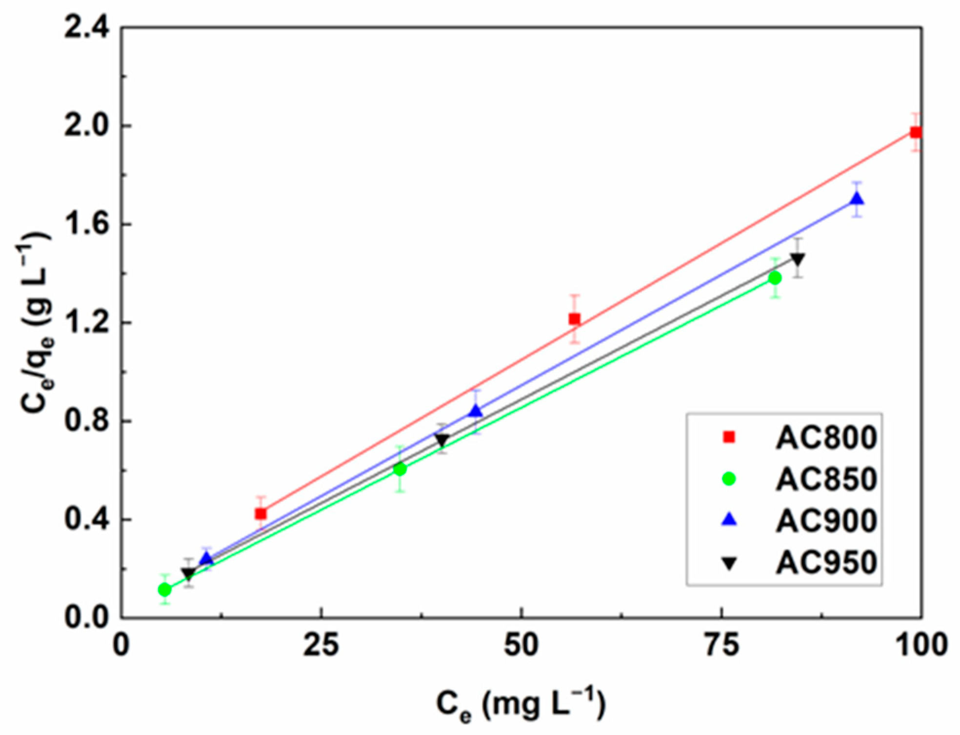 Sustainability 15 05566 g007