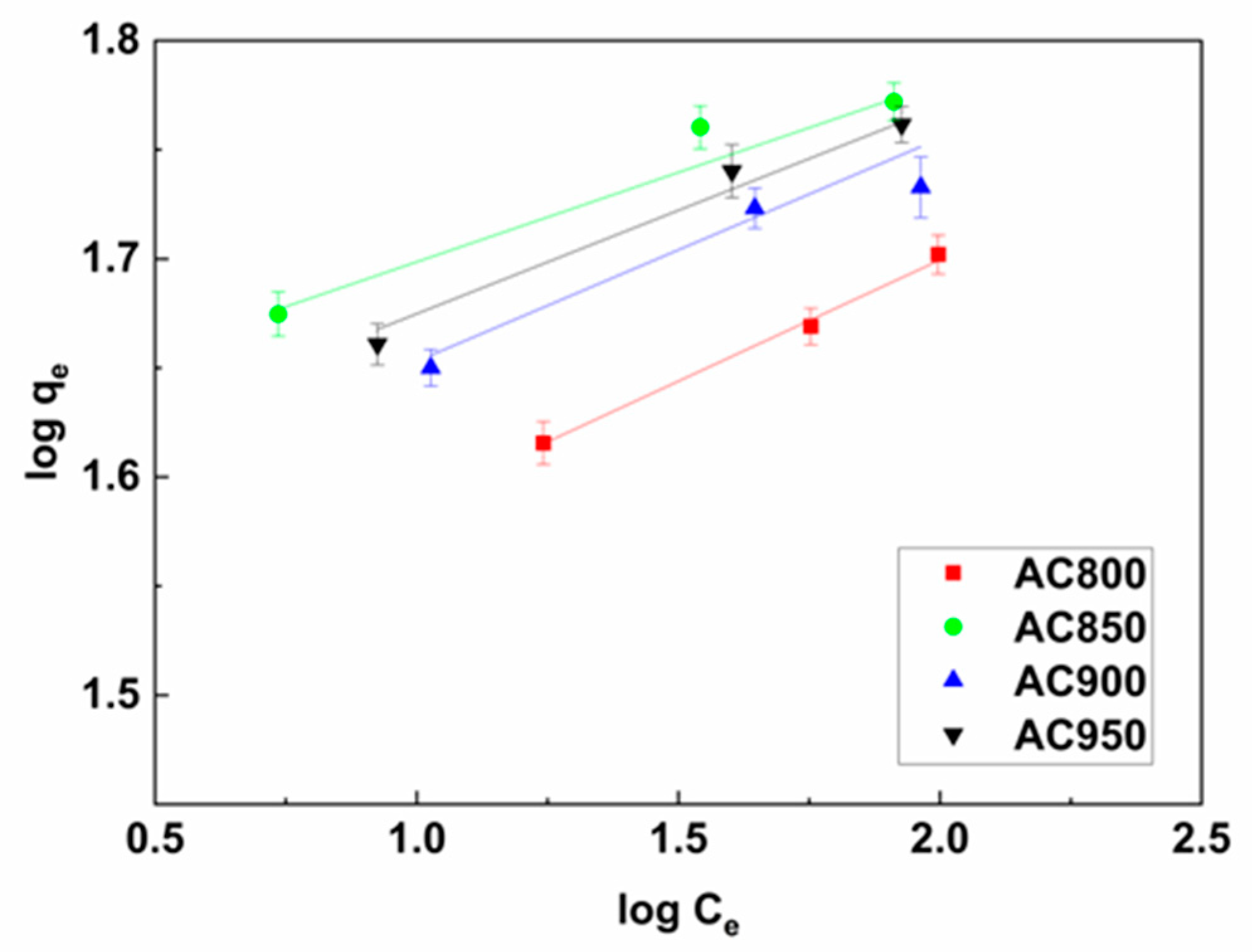 Sustainability 15 05566 g008