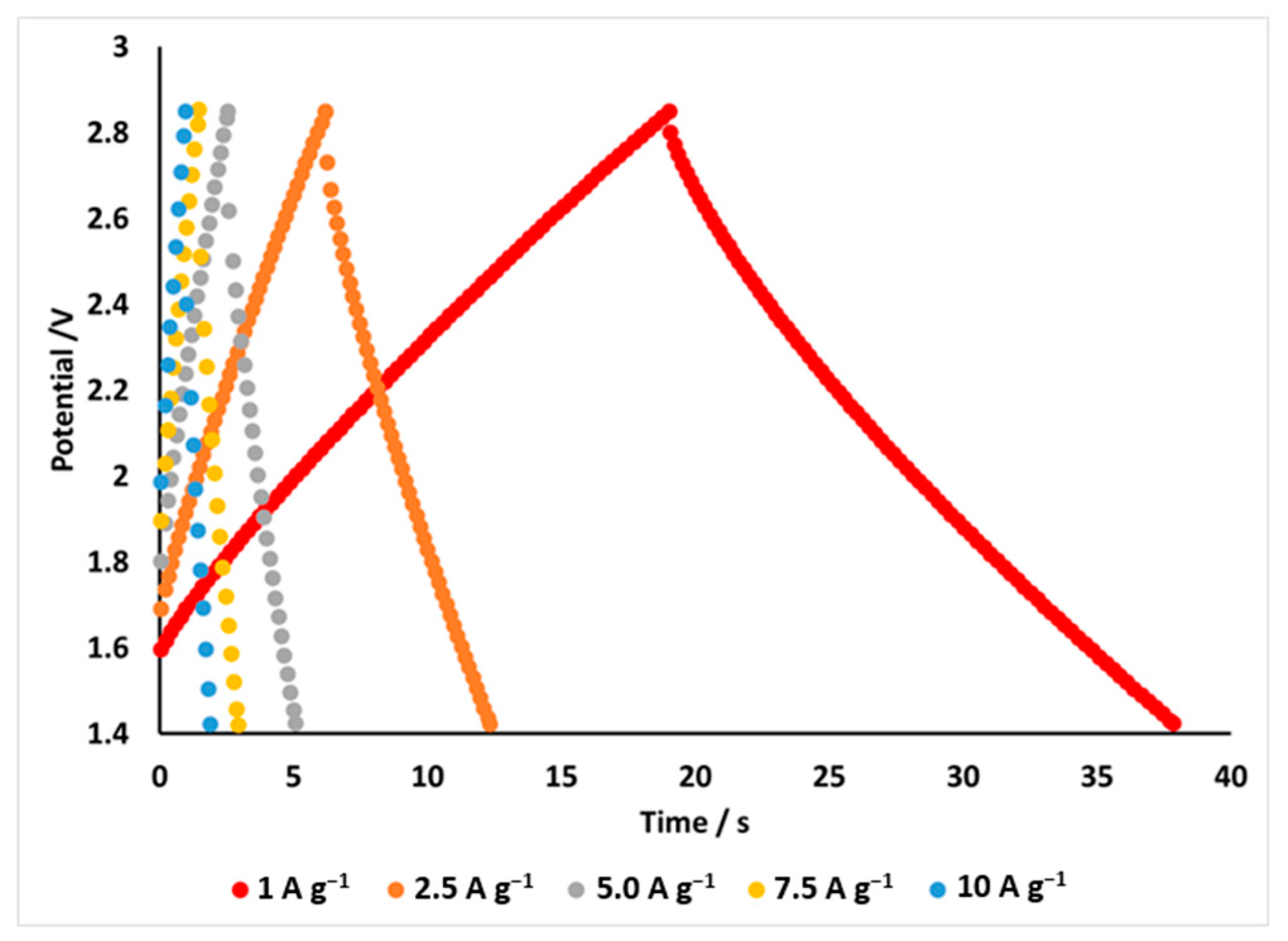 Sustainability 15 05566 g011