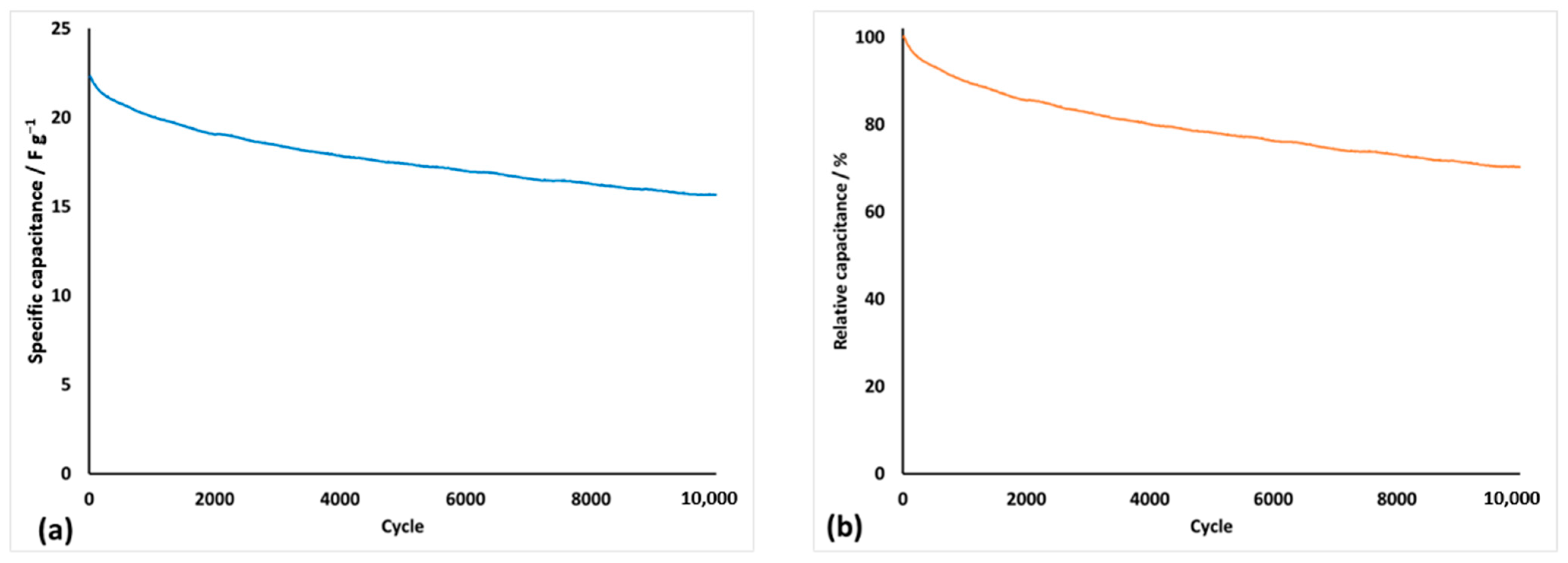 Sustainability 15 05566 g013