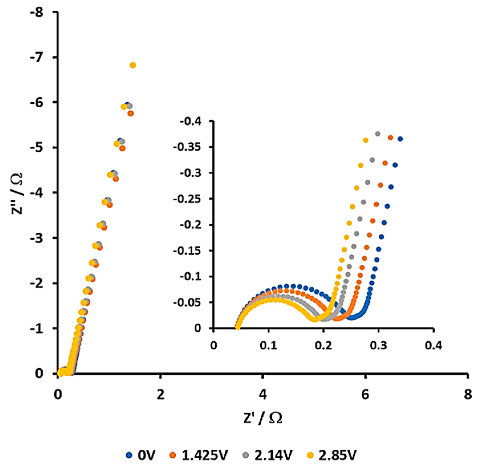 Sustainability 15 05566 g014