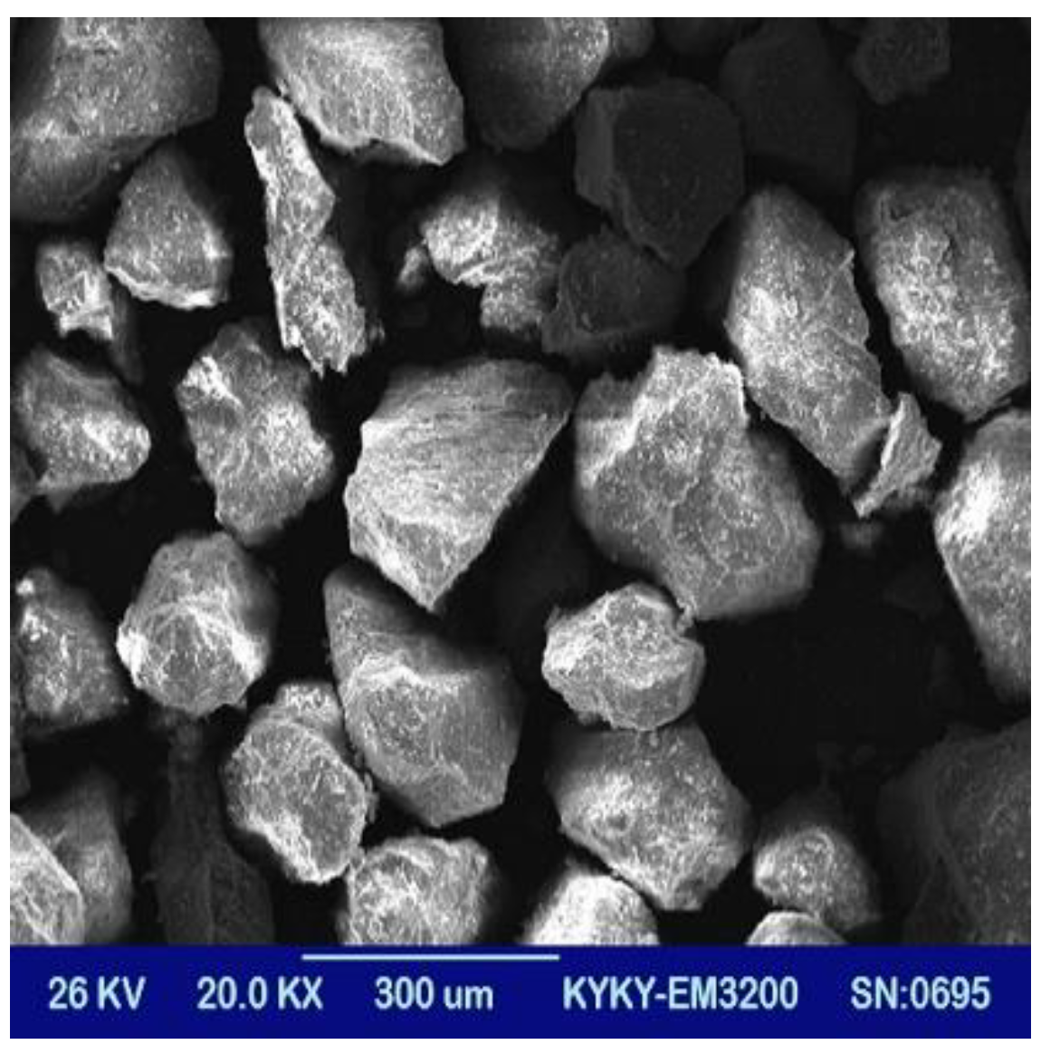 Sustainability 15 05567 g001