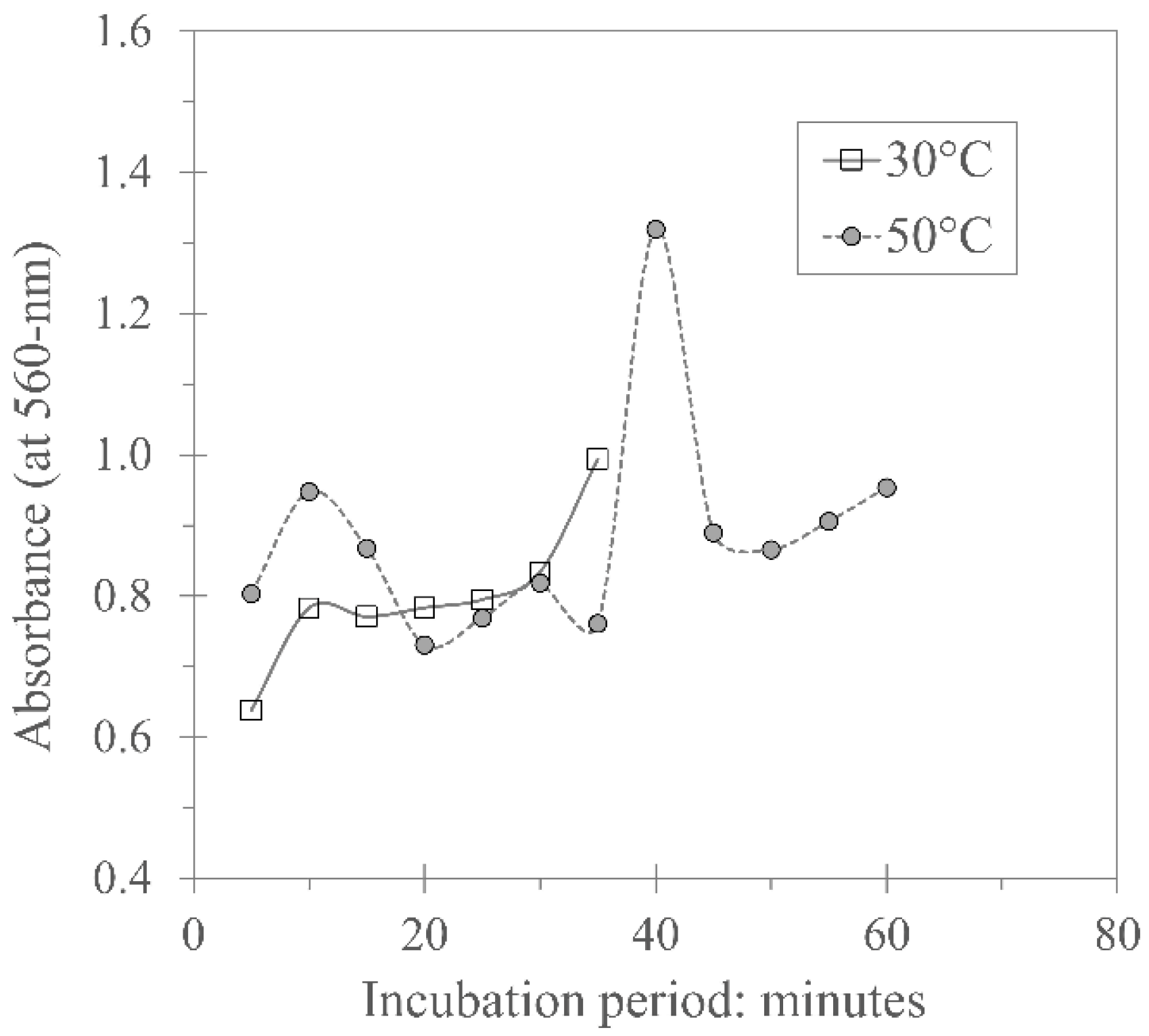 Sustainability 15 05567 g004