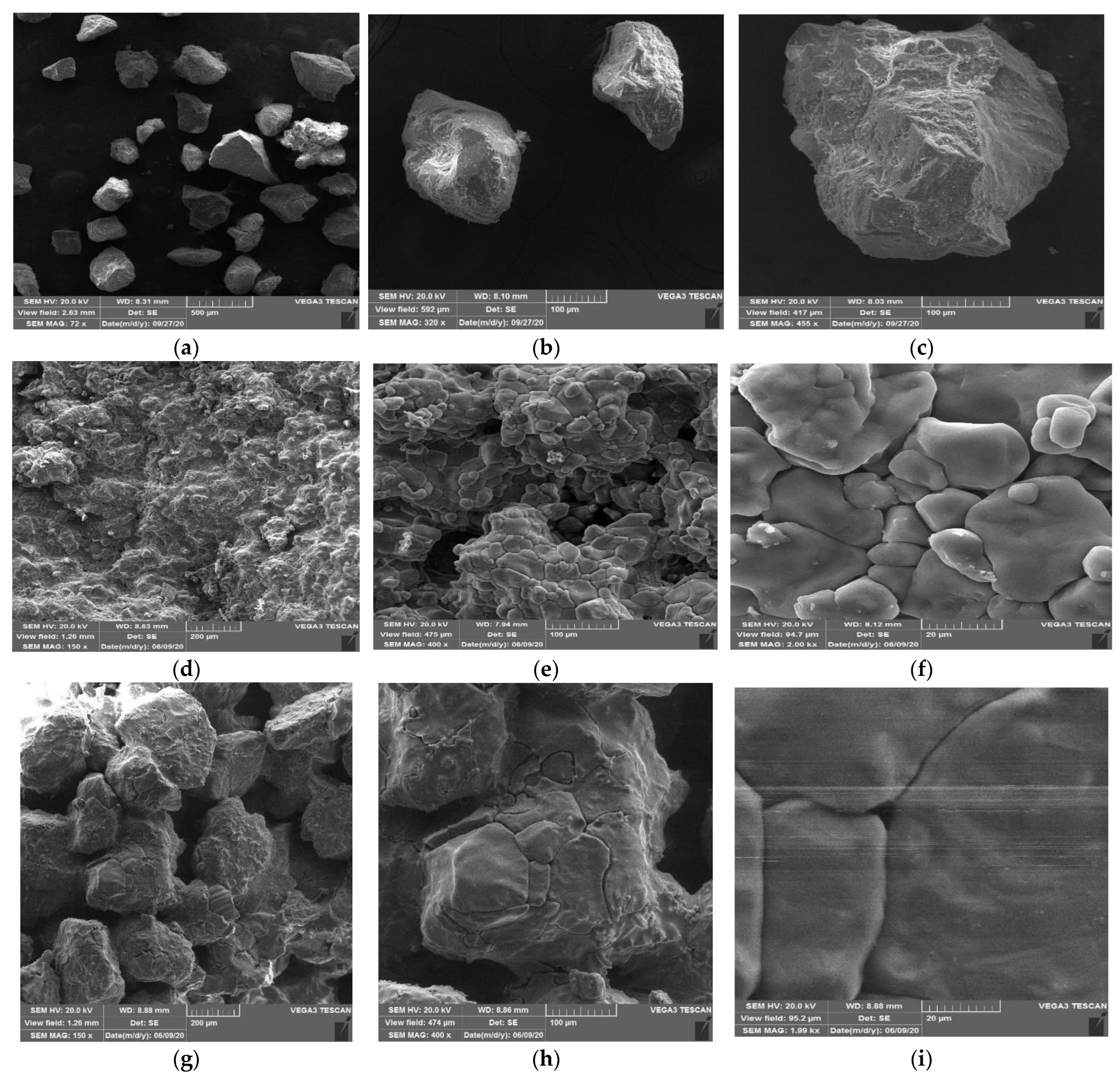 Sustainability 15 05567 g008