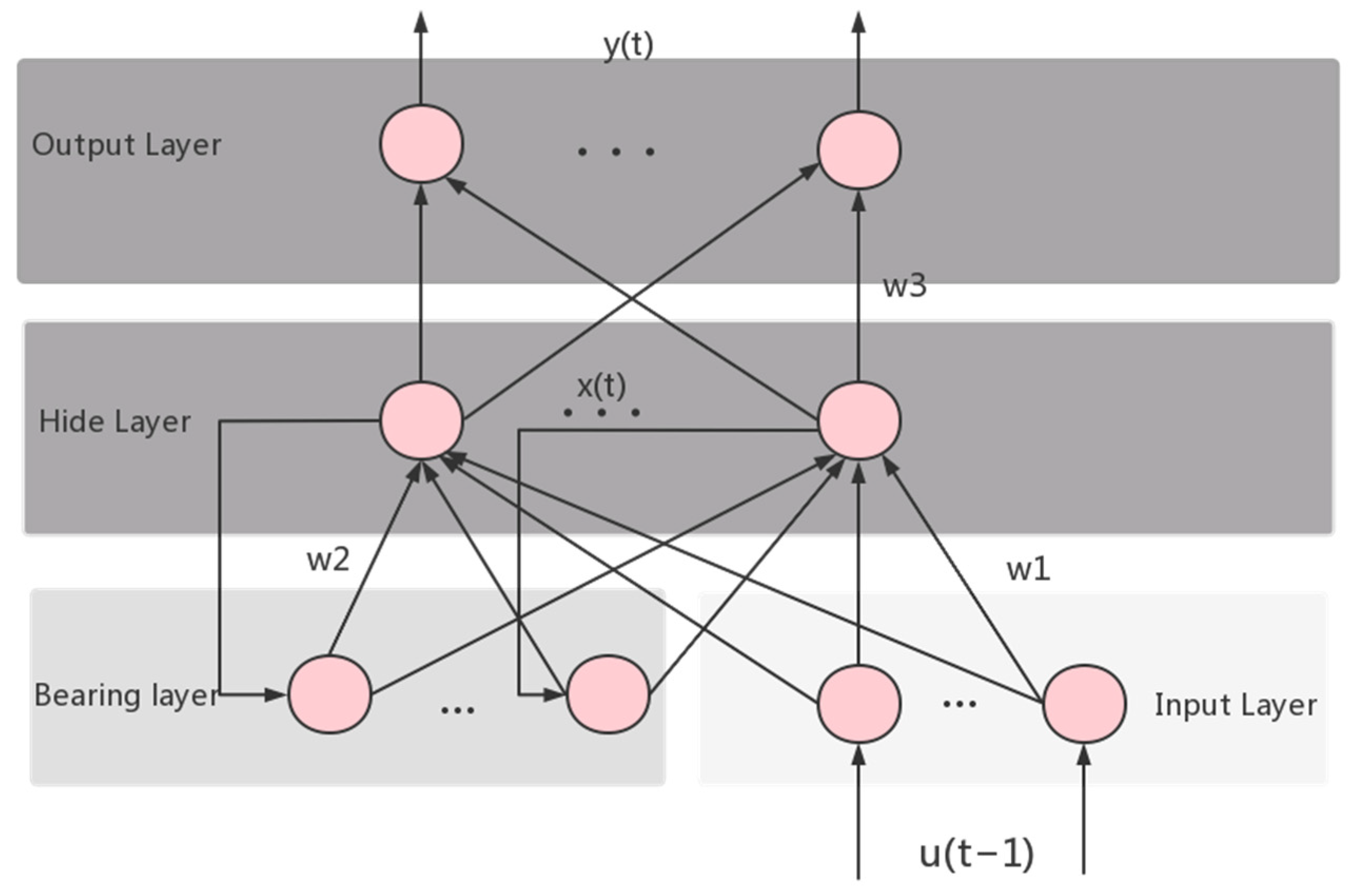 Sustainability 15 05569 g0a5