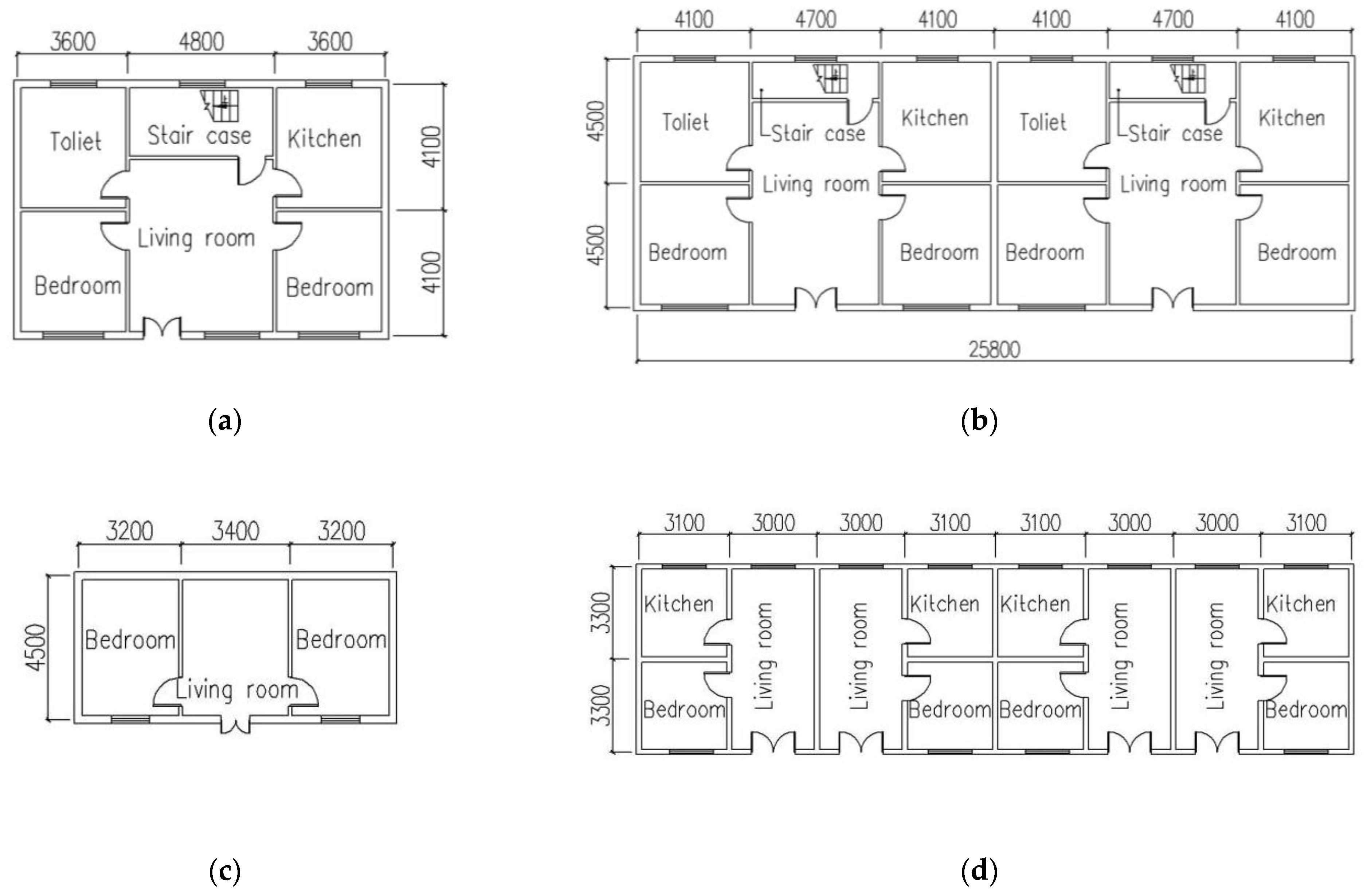 Sustainability 15 05580 g003
