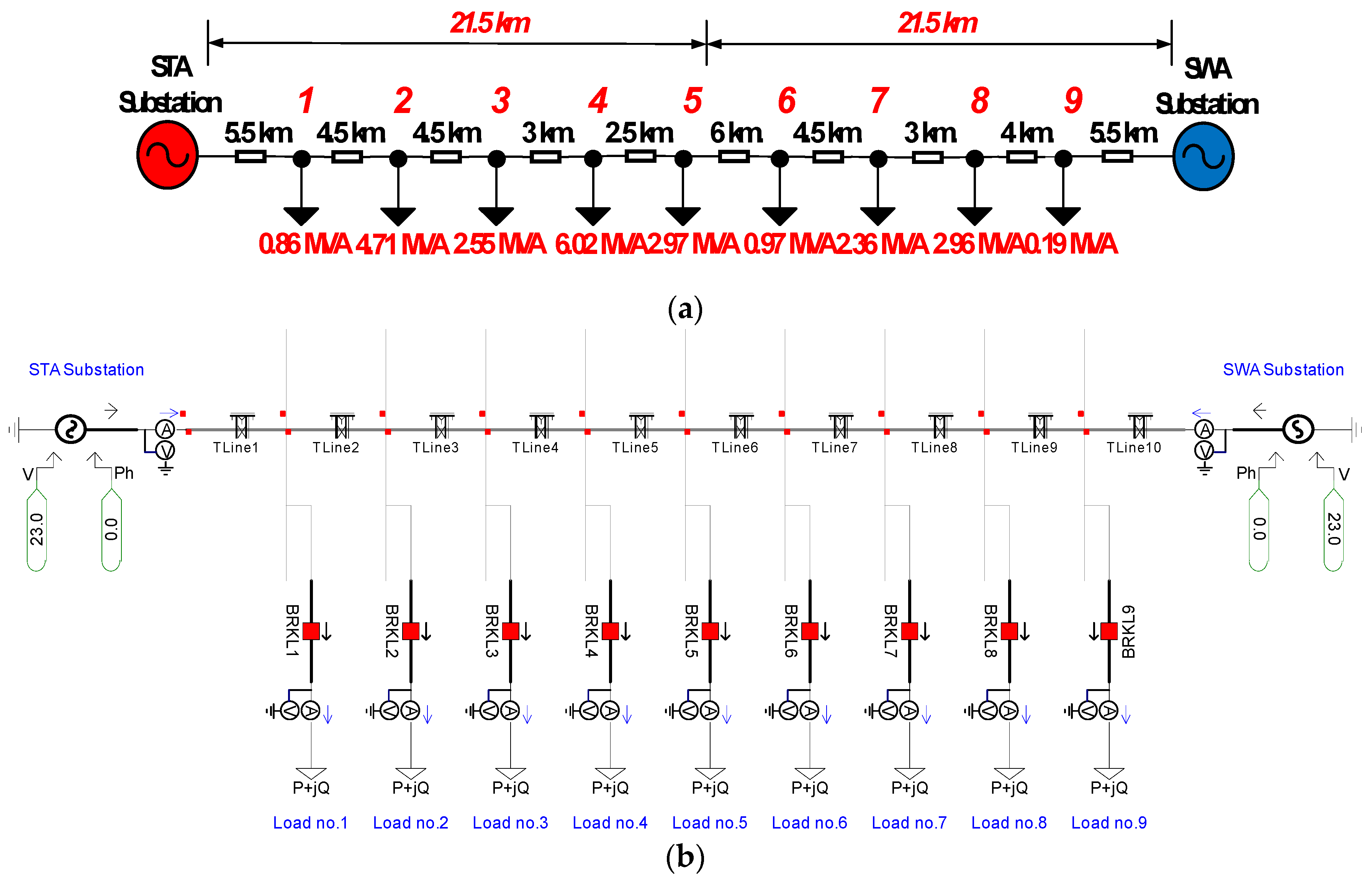 Sustainability 15 05581 g001