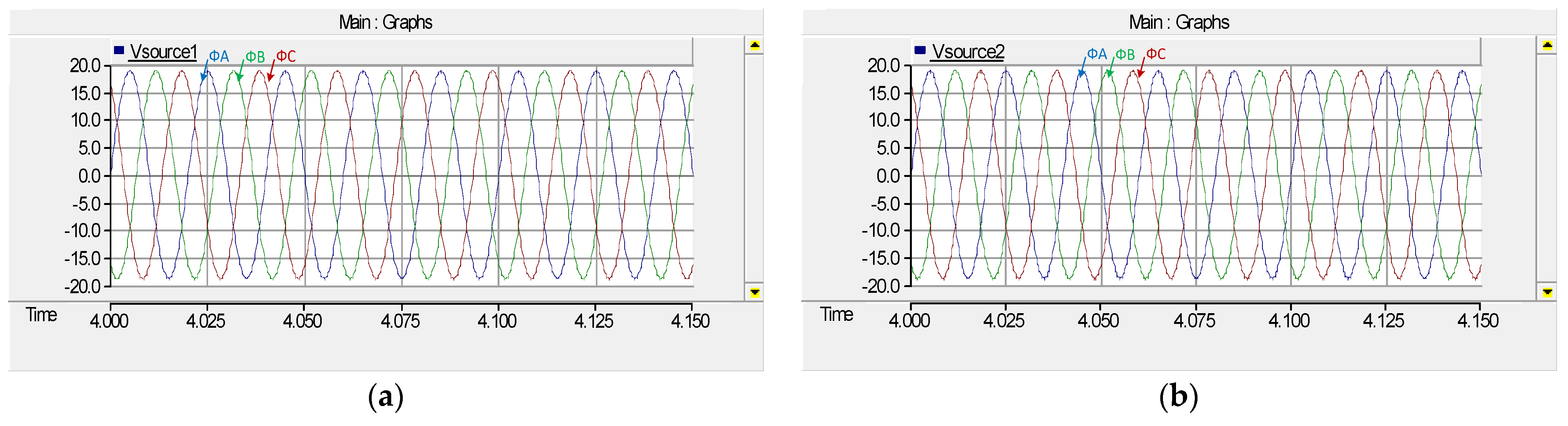 Sustainability 15 05581 g002