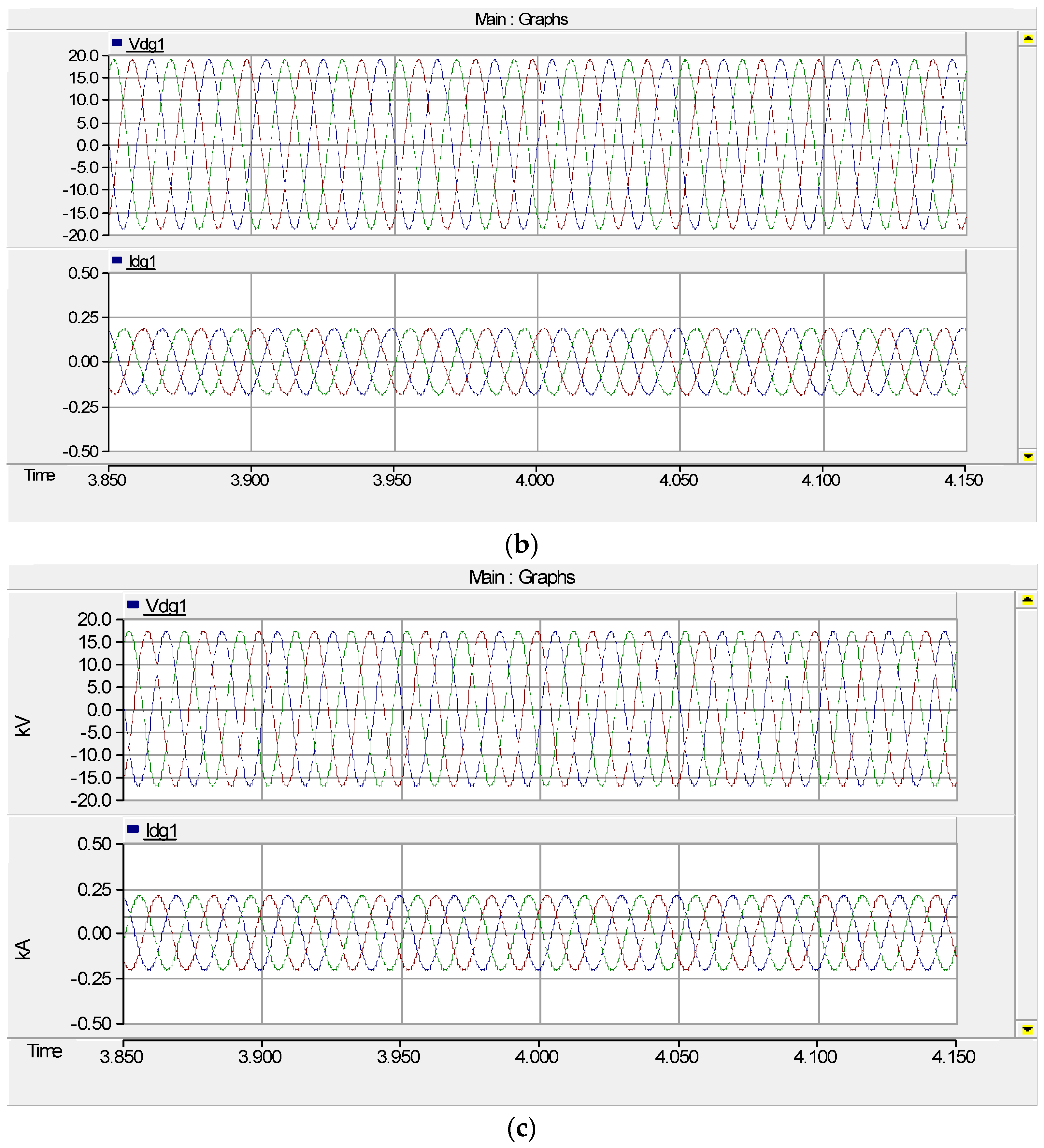 Sustainability 15 05581 g006b