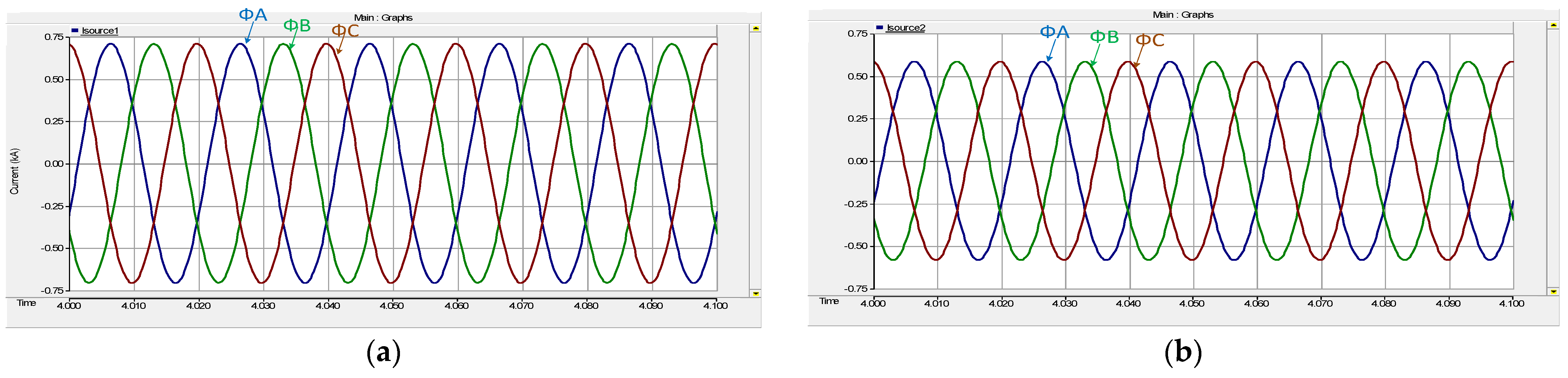 Sustainability 15 05581 g011a