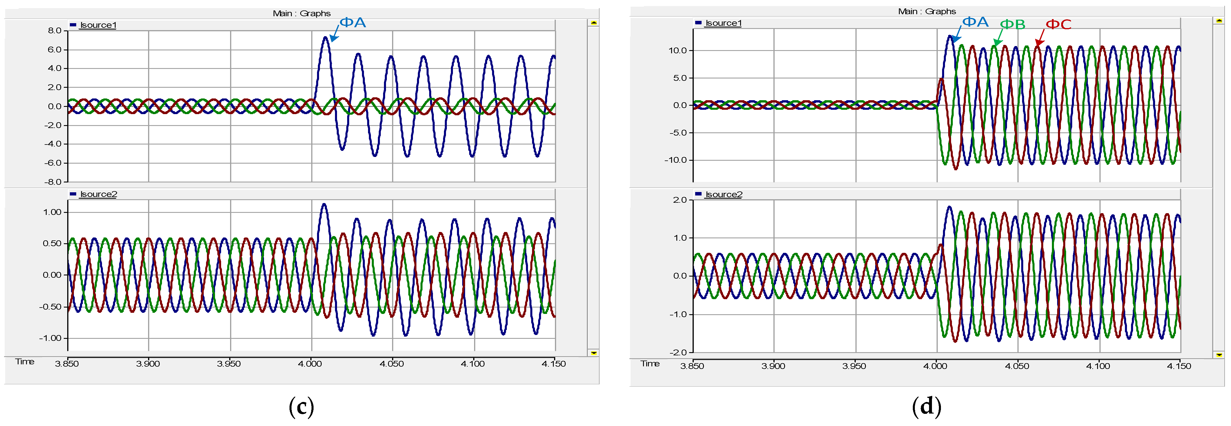 Sustainability 15 05581 g011b