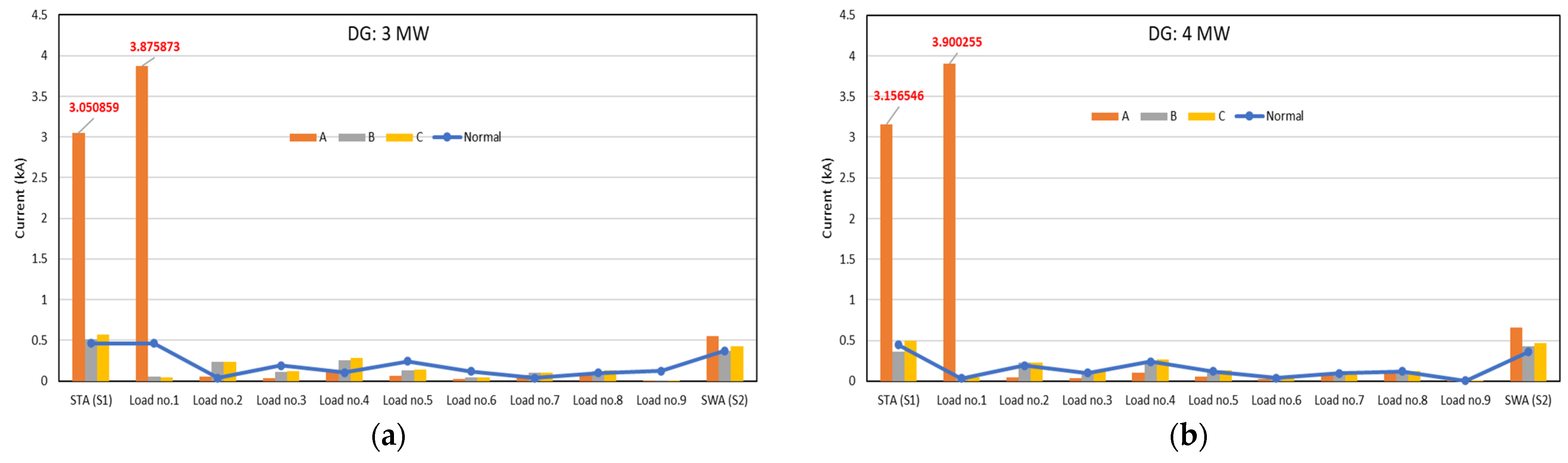 Sustainability 15 05581 g014a