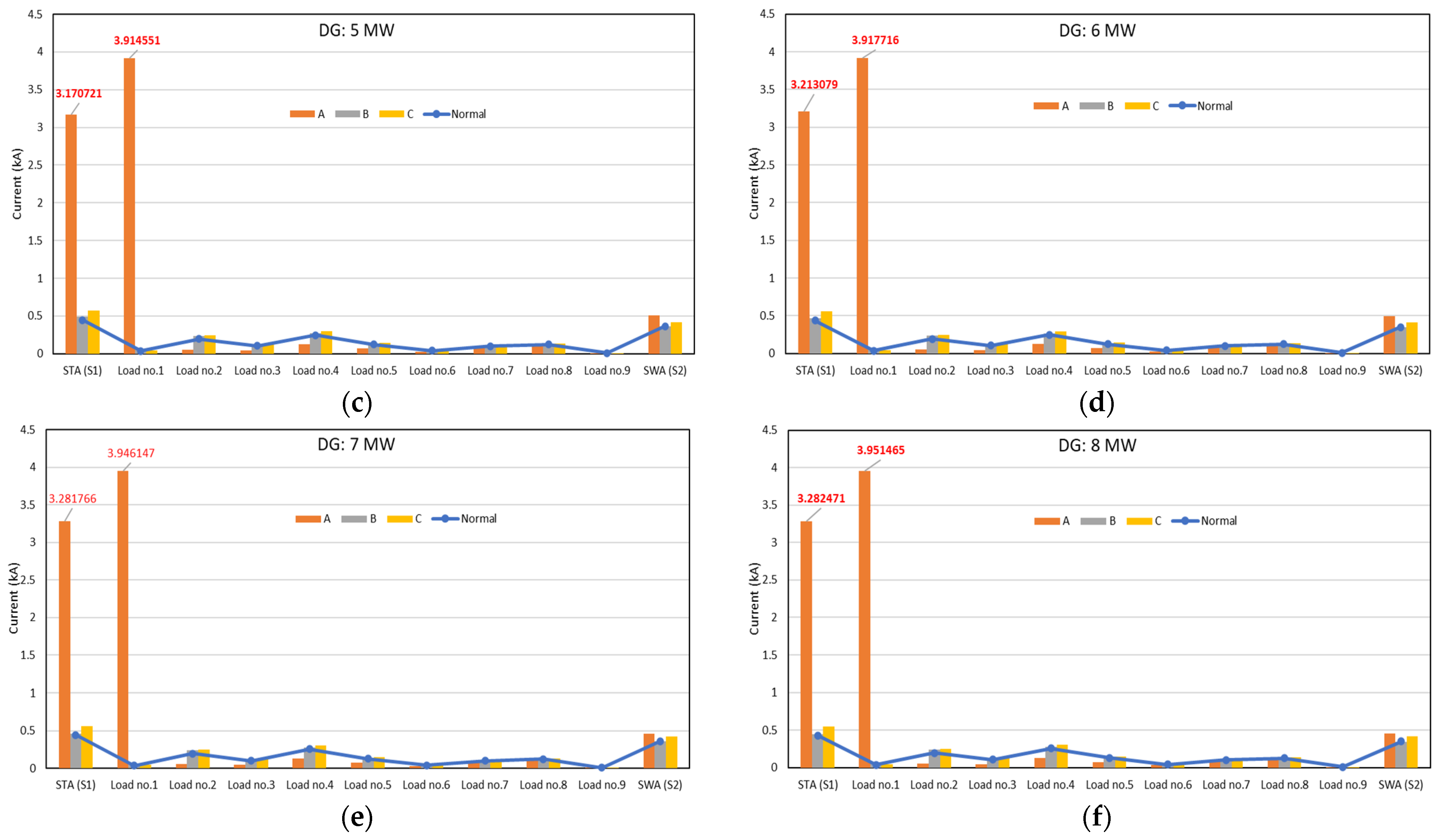Sustainability 15 05581 g014b