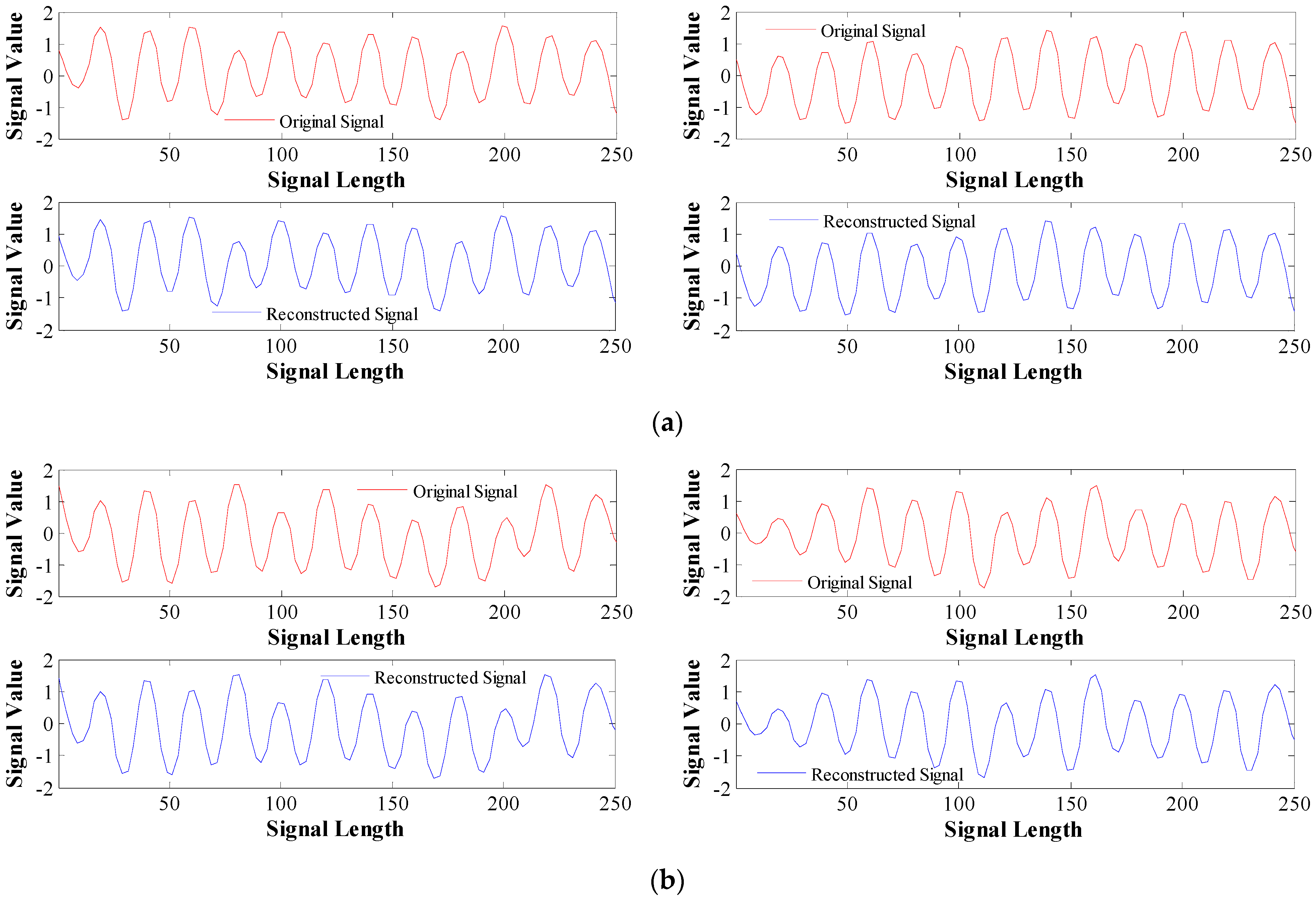 Sustainability 15 05588 g004