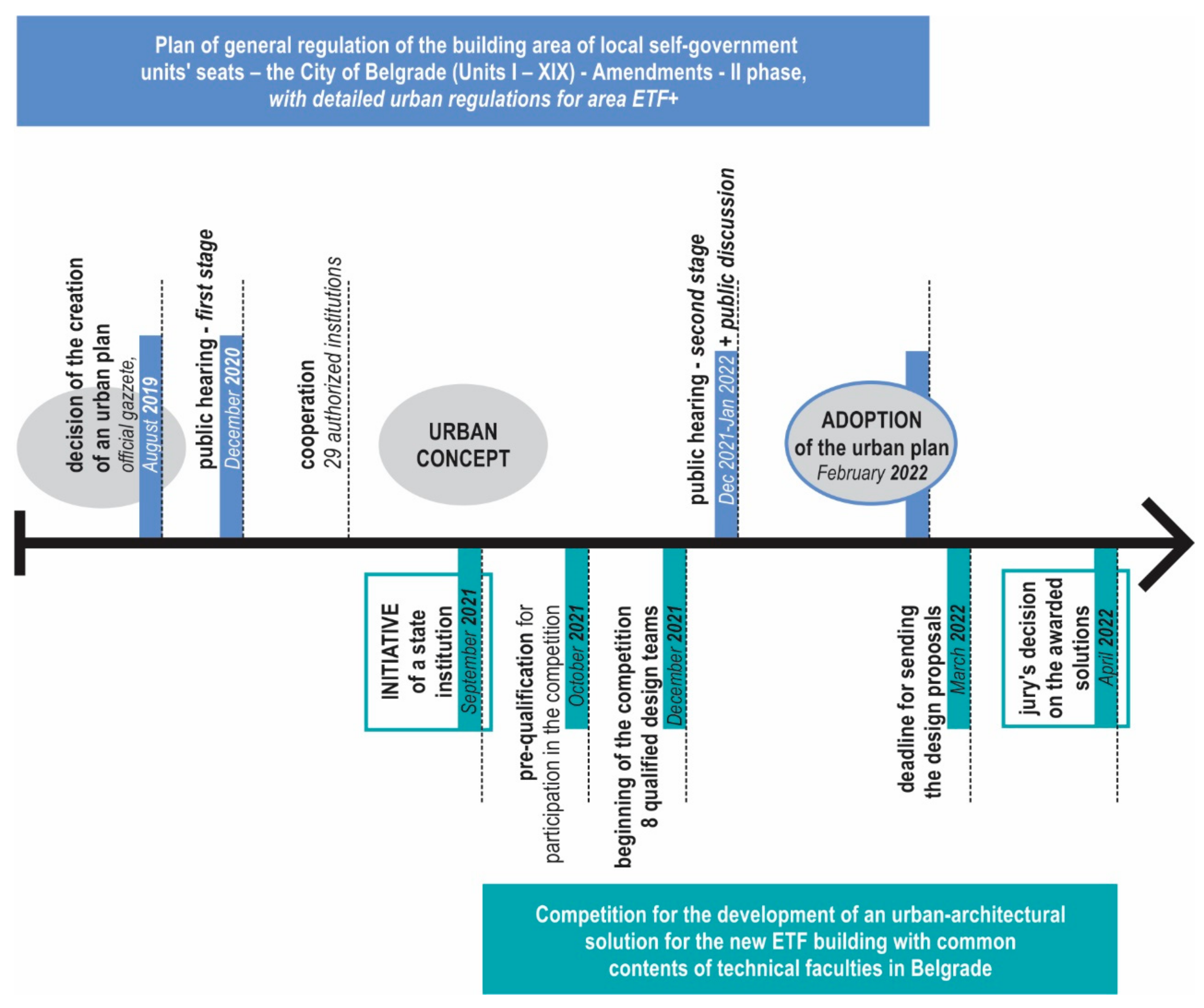 Sustainability 15 05590 g005