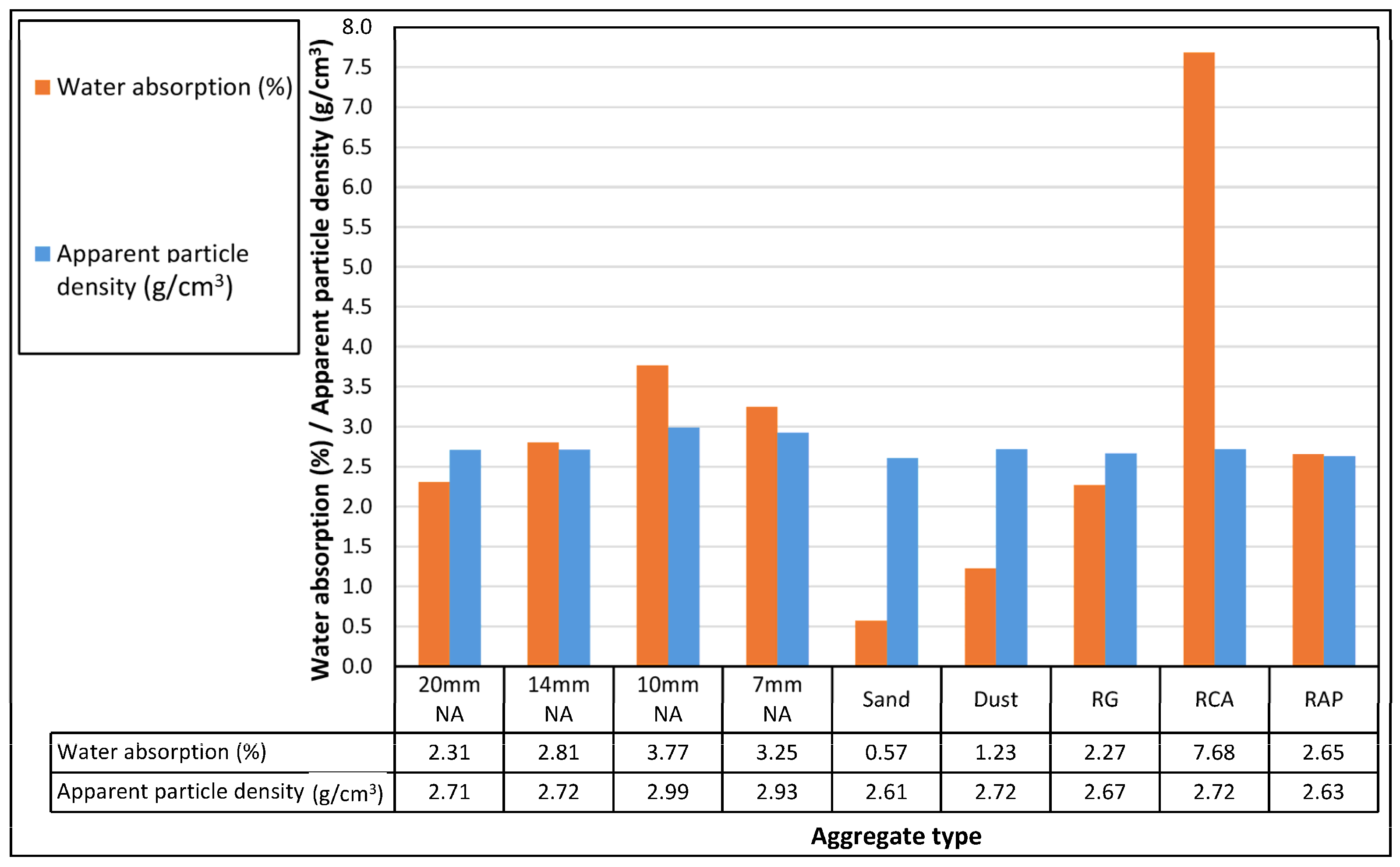 Sustainability 15 05594 g003