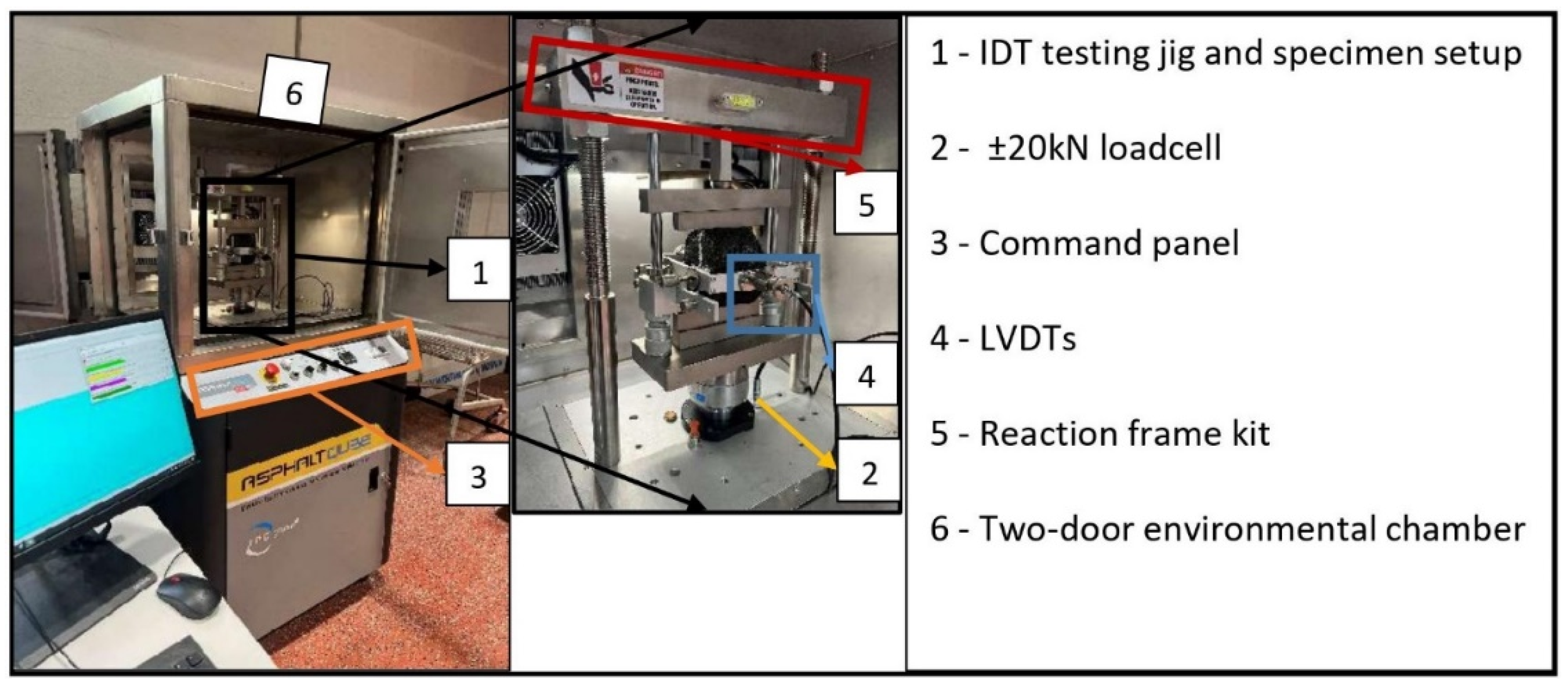 Sustainability 15 05594 g006