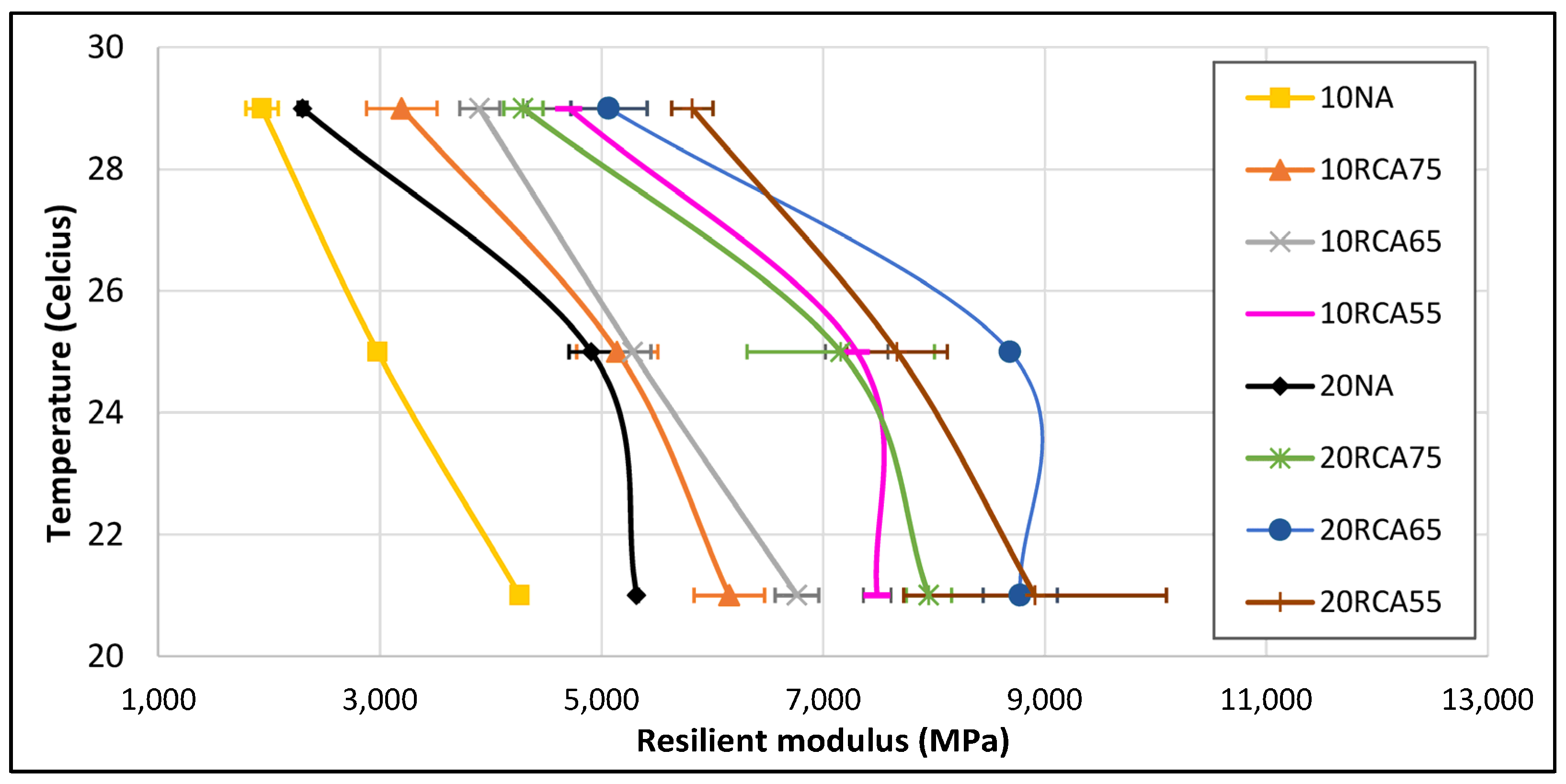 Sustainability 15 05594 g010