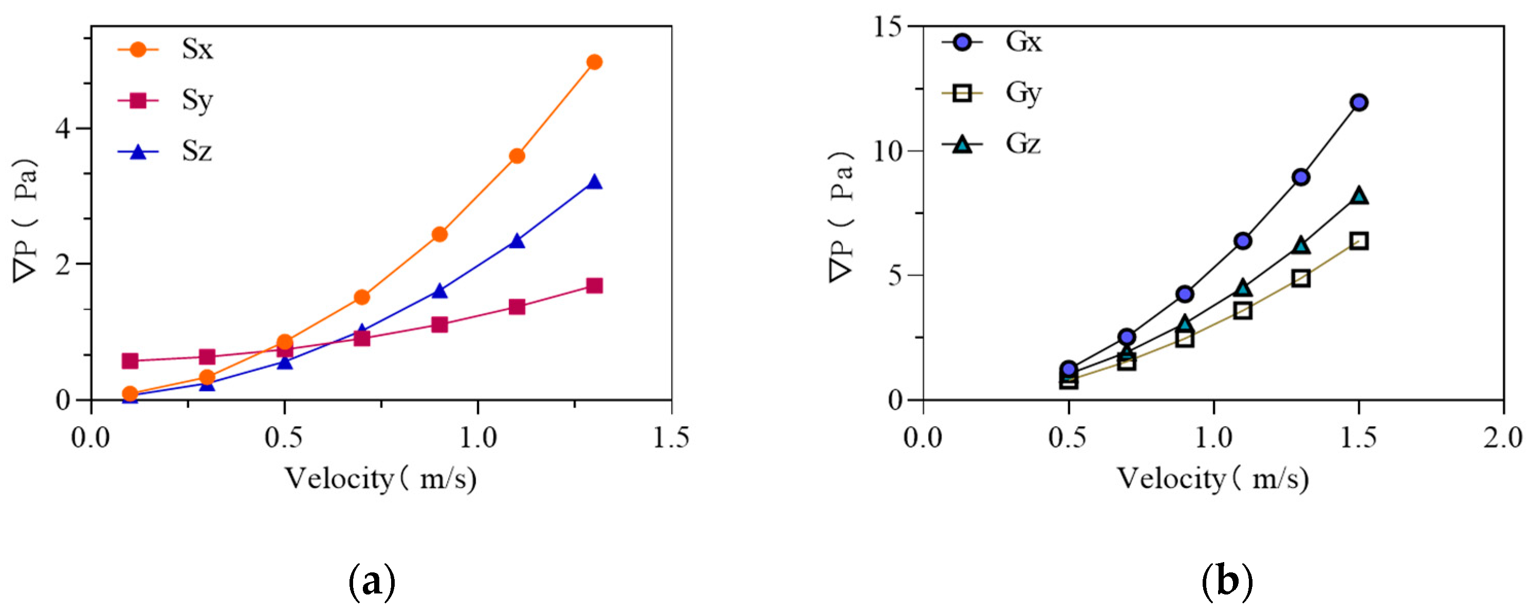 Sustainability 15 05607 g006 Sustainability 15 05607 g006