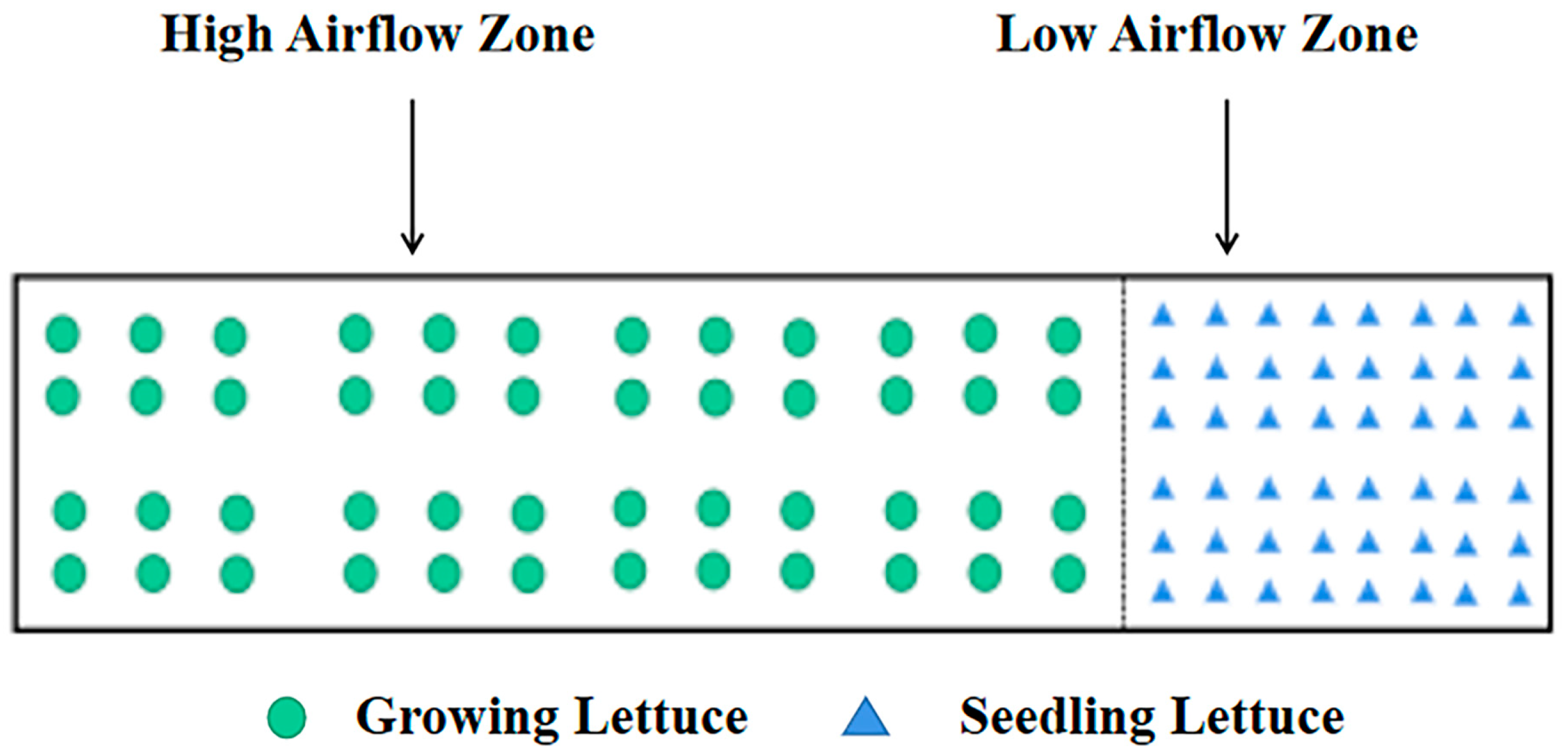 Sustainability 15 05607 g008 Sustainability 15 05607 g008
