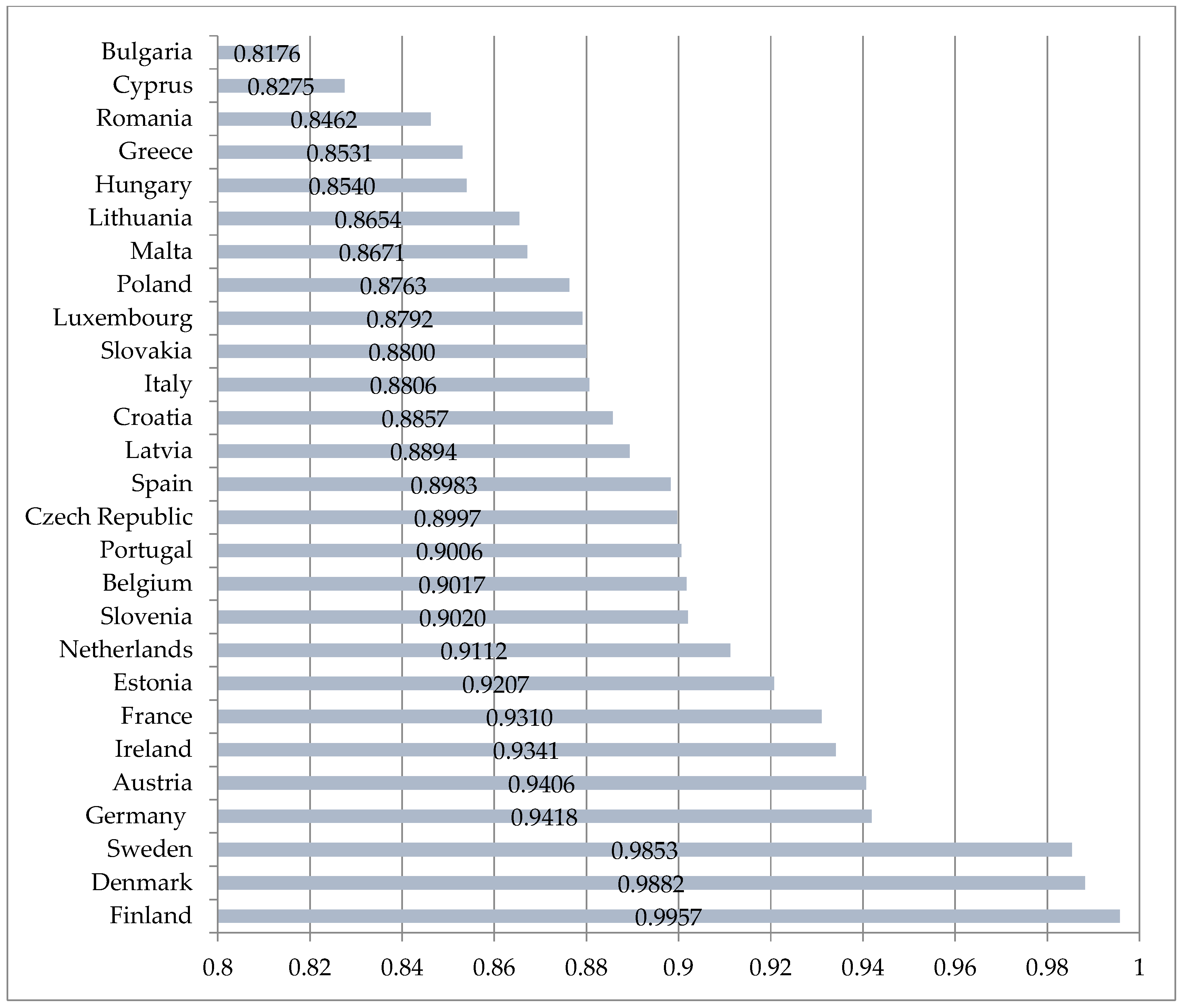 Sustainability 15 05608 g001 Sustainability 15 05608 g001