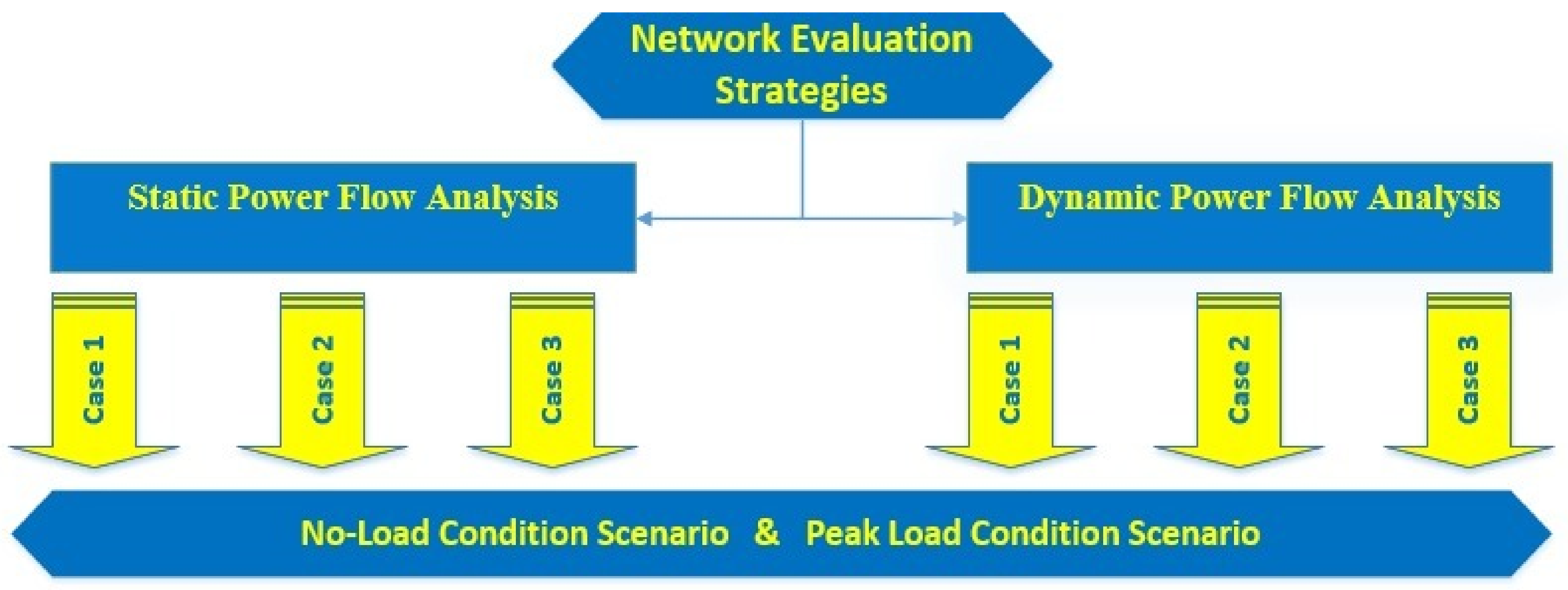 Sustainability 15 05613 g003 Sustainability 15 05613 g003