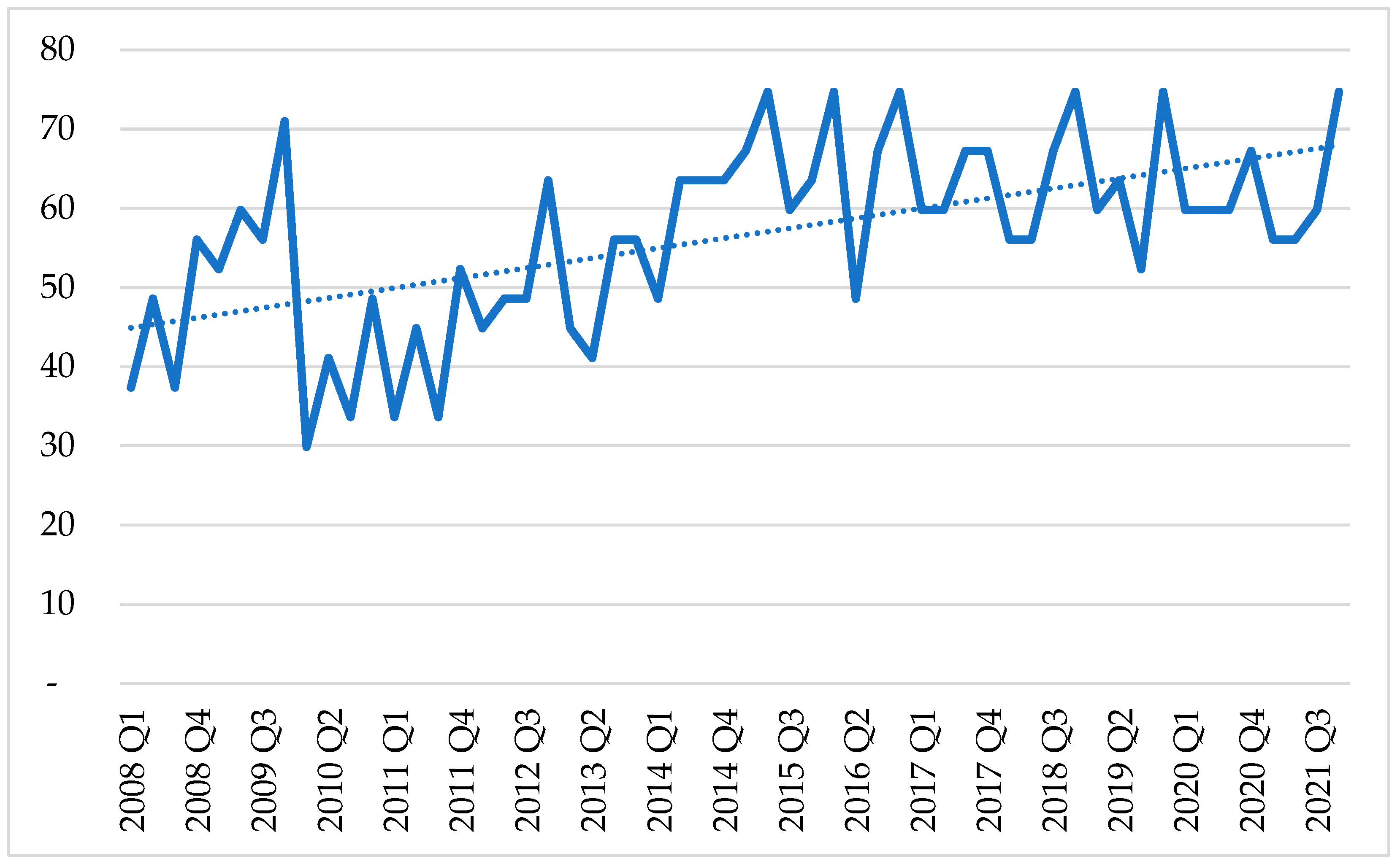Sustainability 15 05617 g001