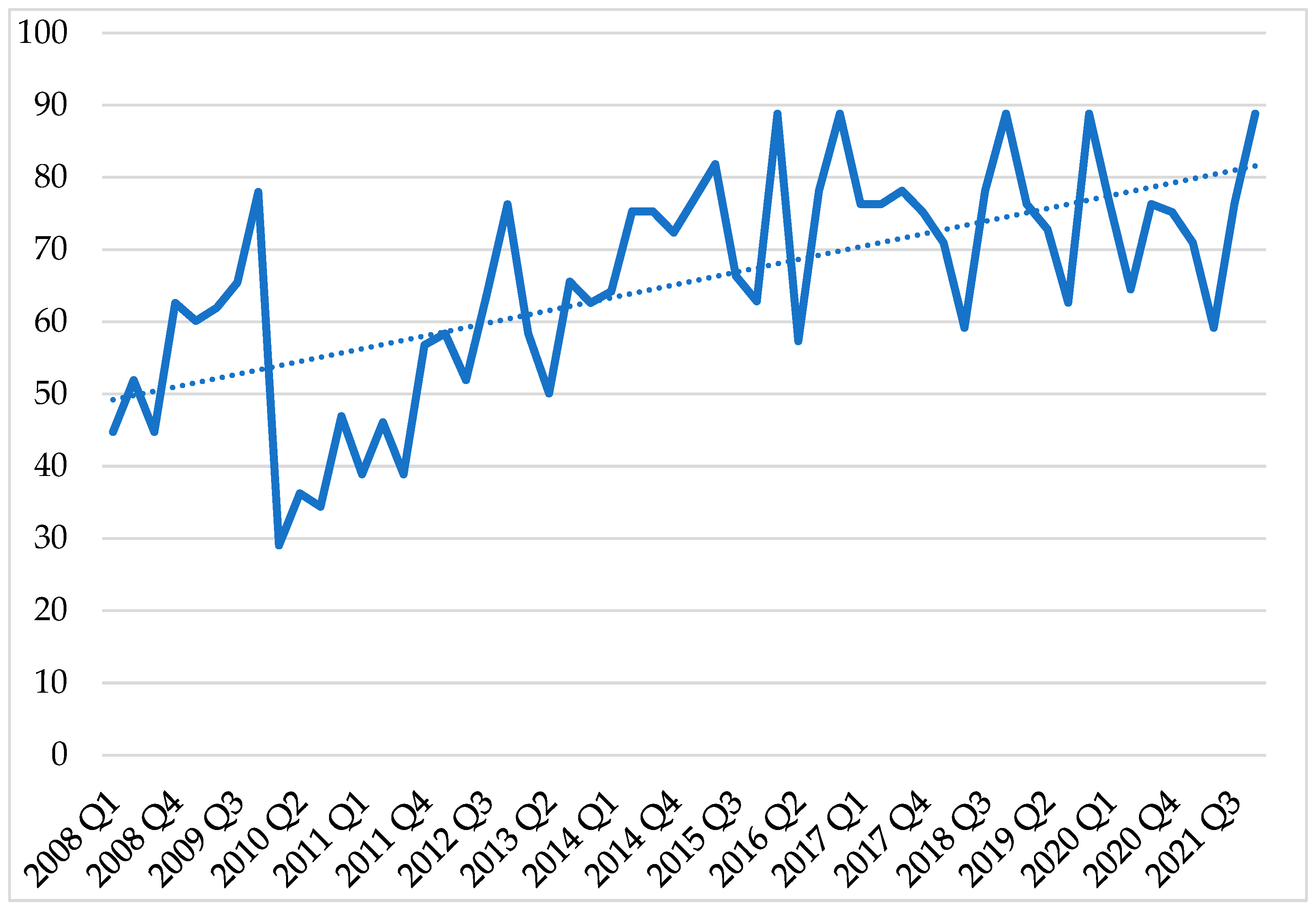 Sustainability 15 05617 g002