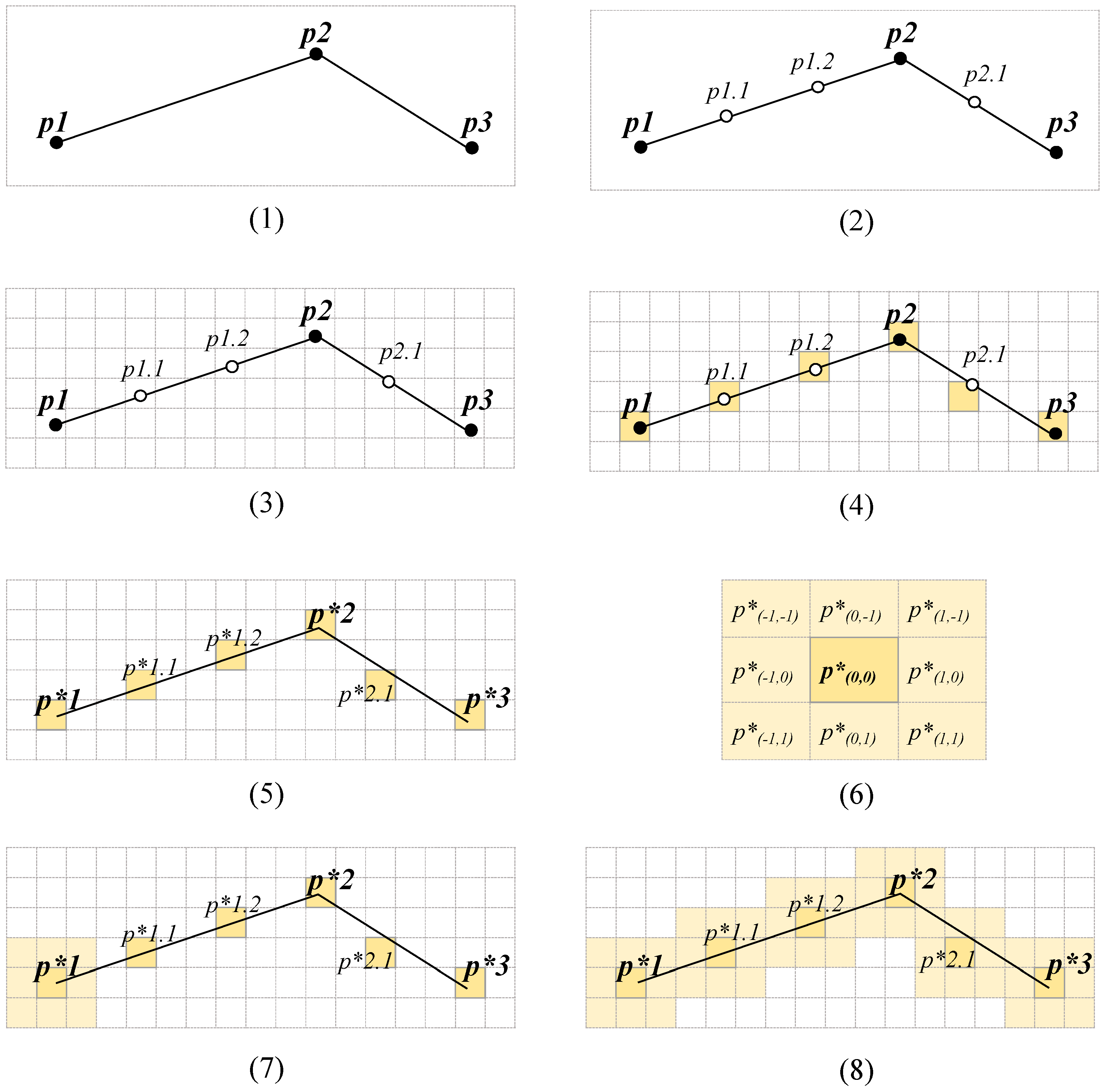 Sustainability 15 05618 g004