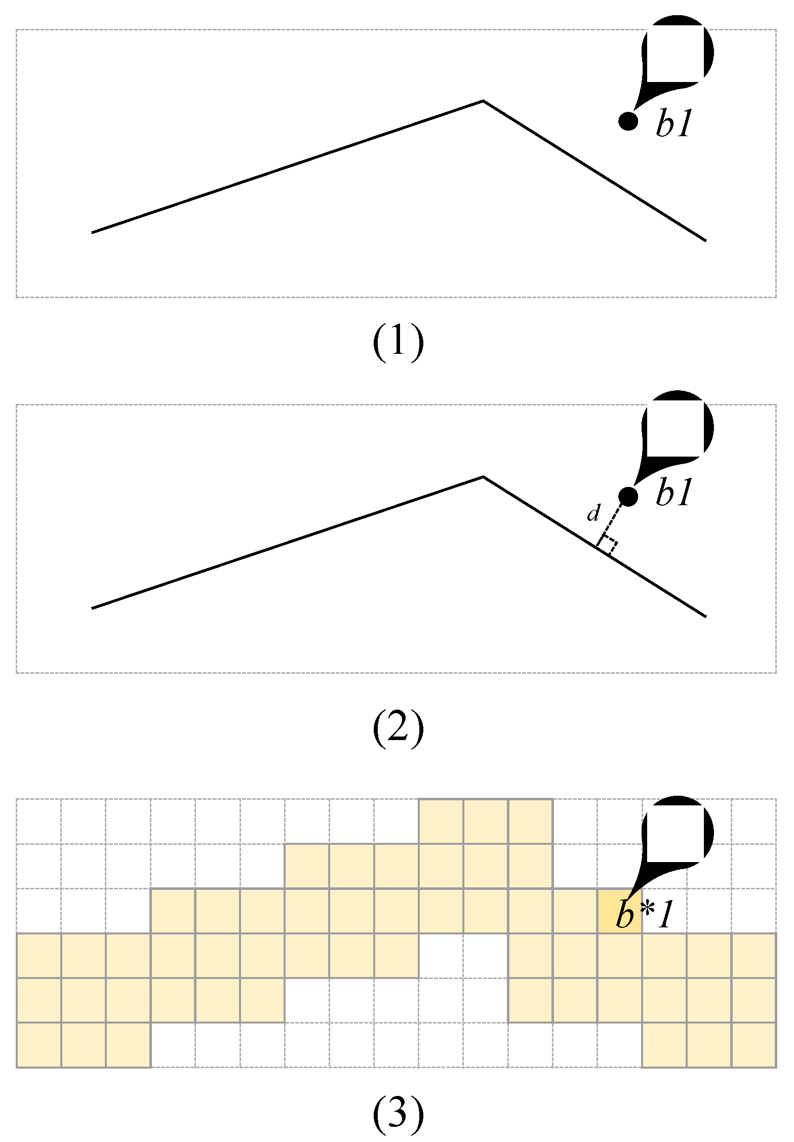 Sustainability 15 05618 g006