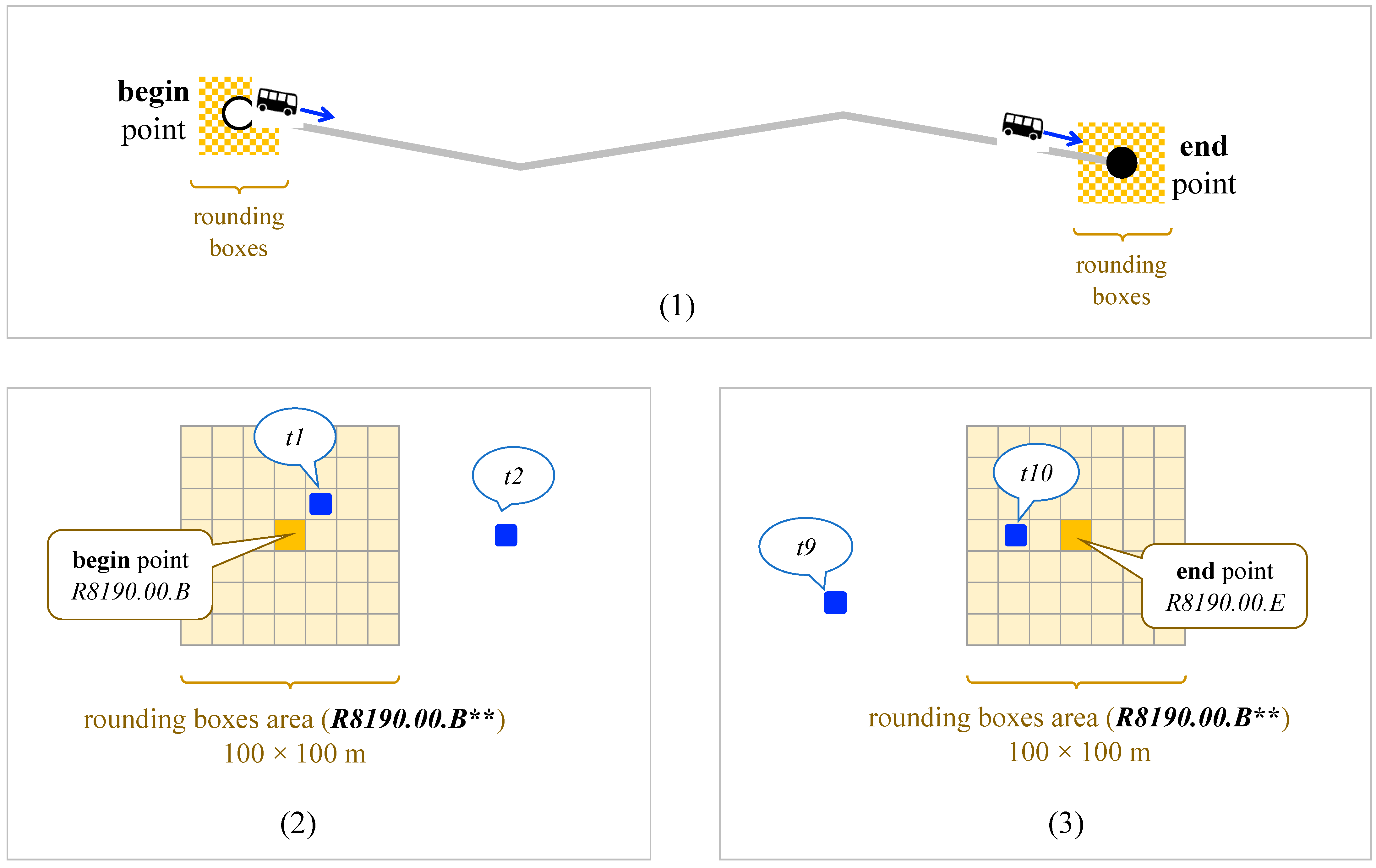 Sustainability 15 05618 g007