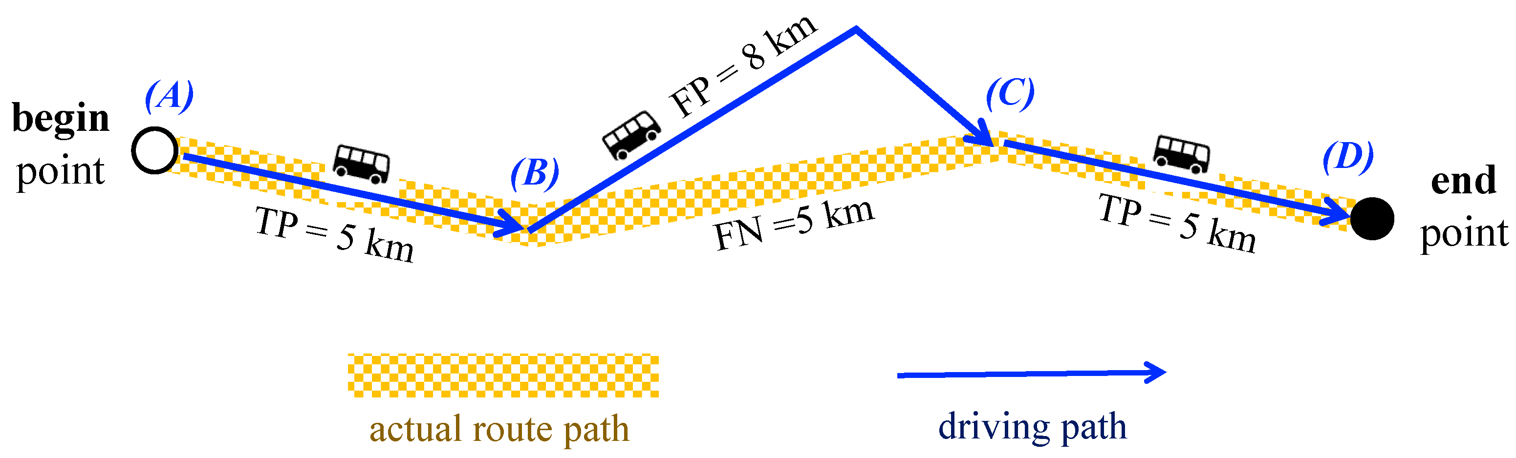 Sustainability 15 05618 g009