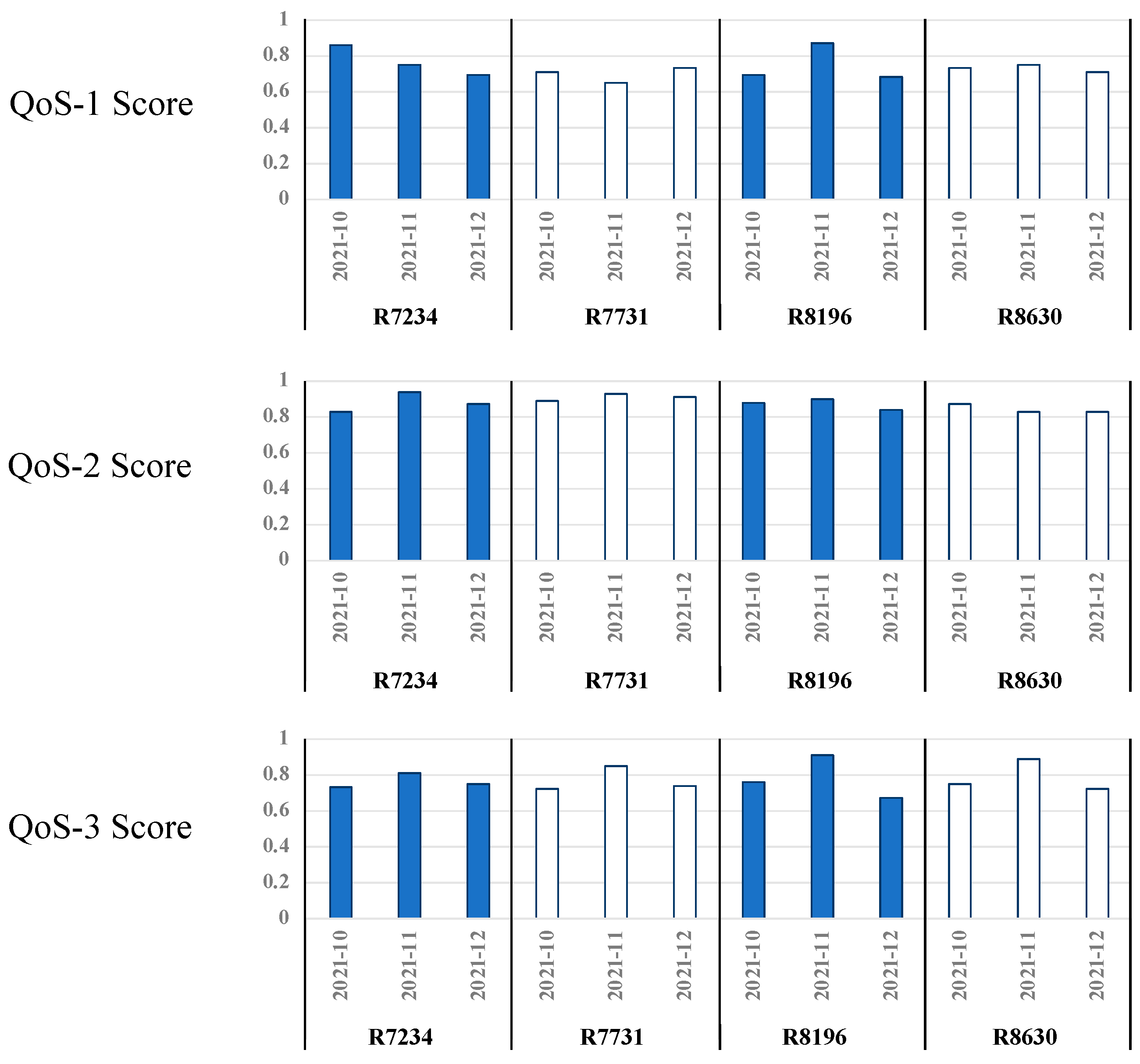 Sustainability 15 05618 g011