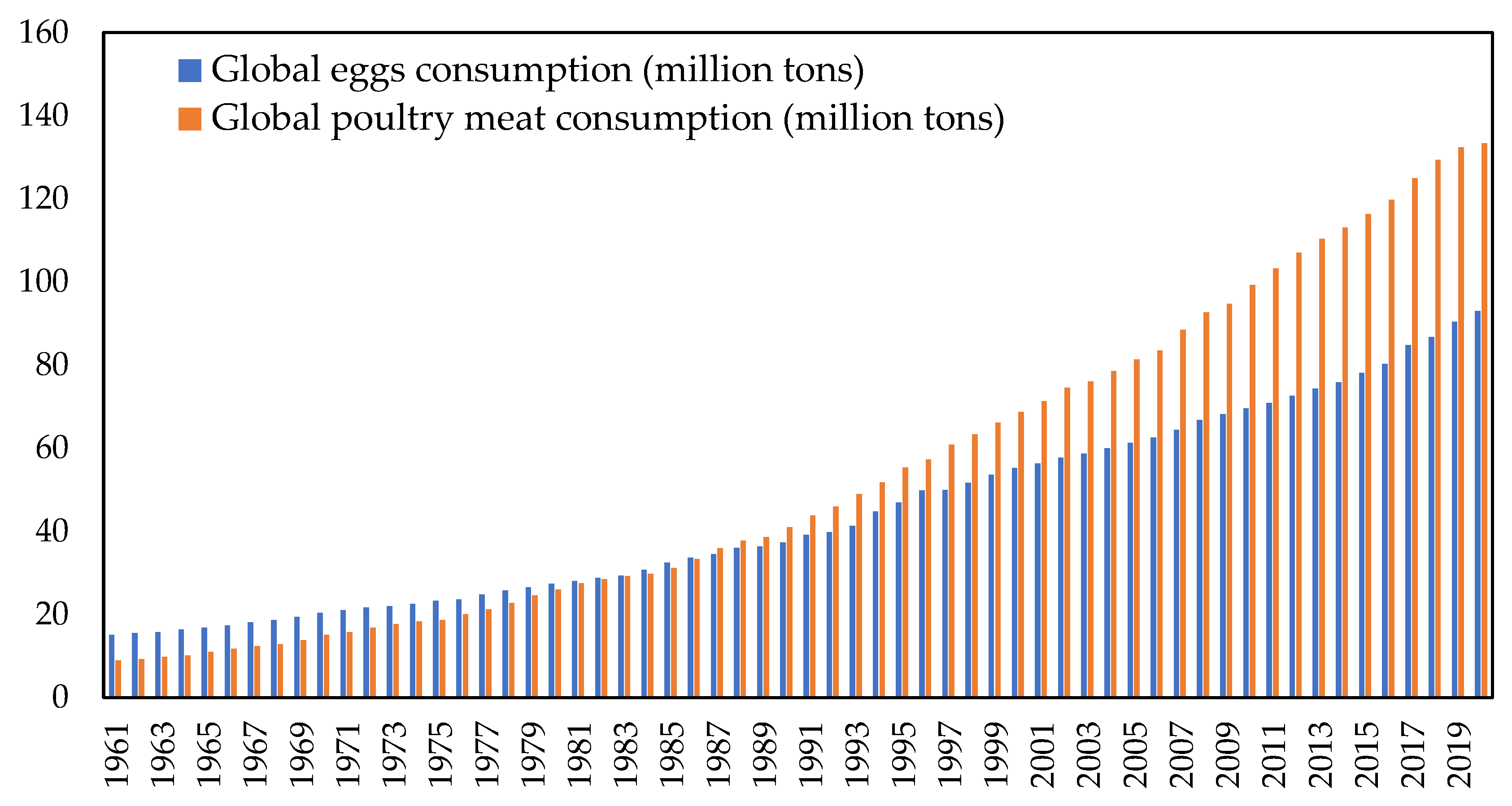 Sustainability 15 05620 g001