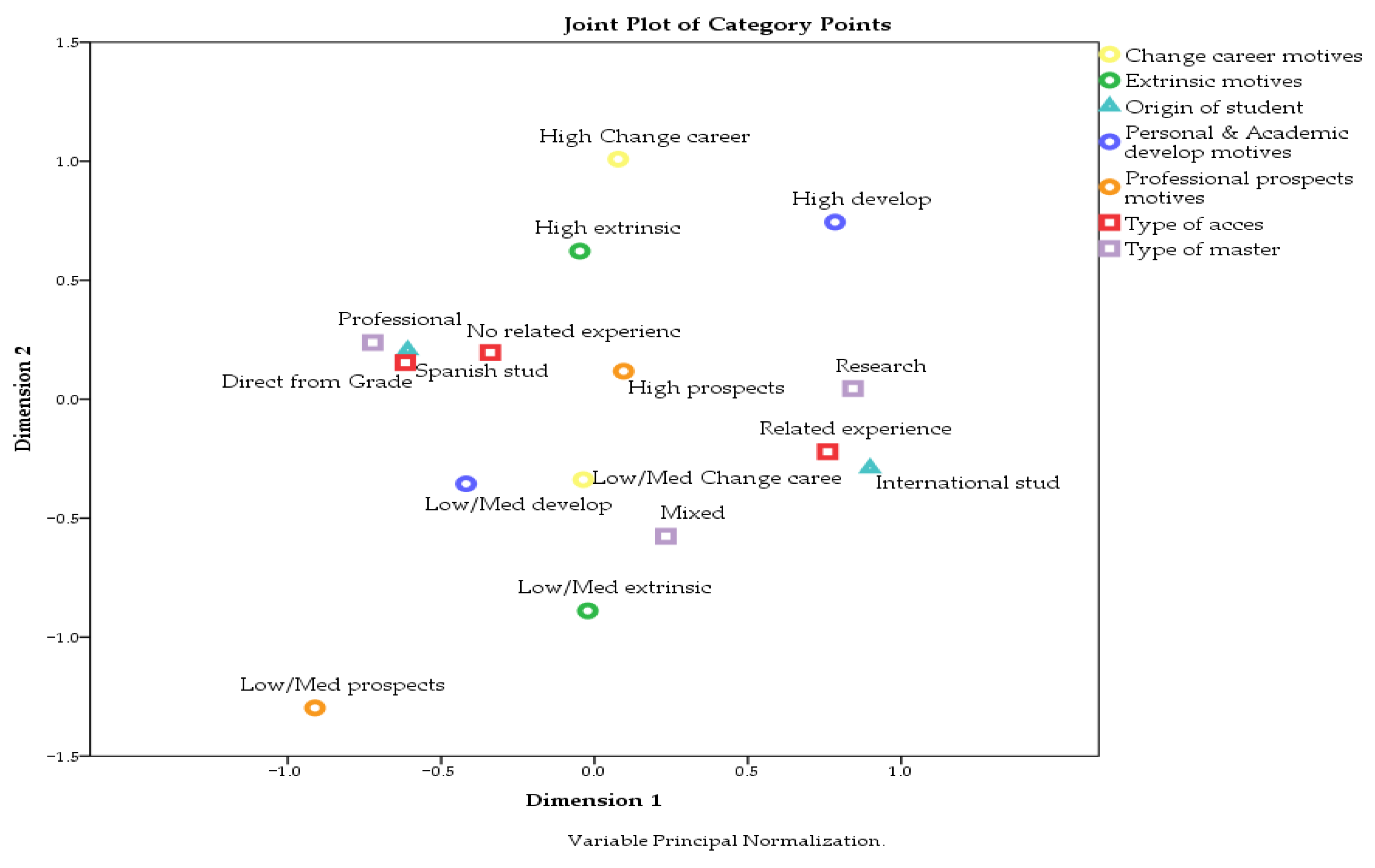 Sustainability 15 05621 g001