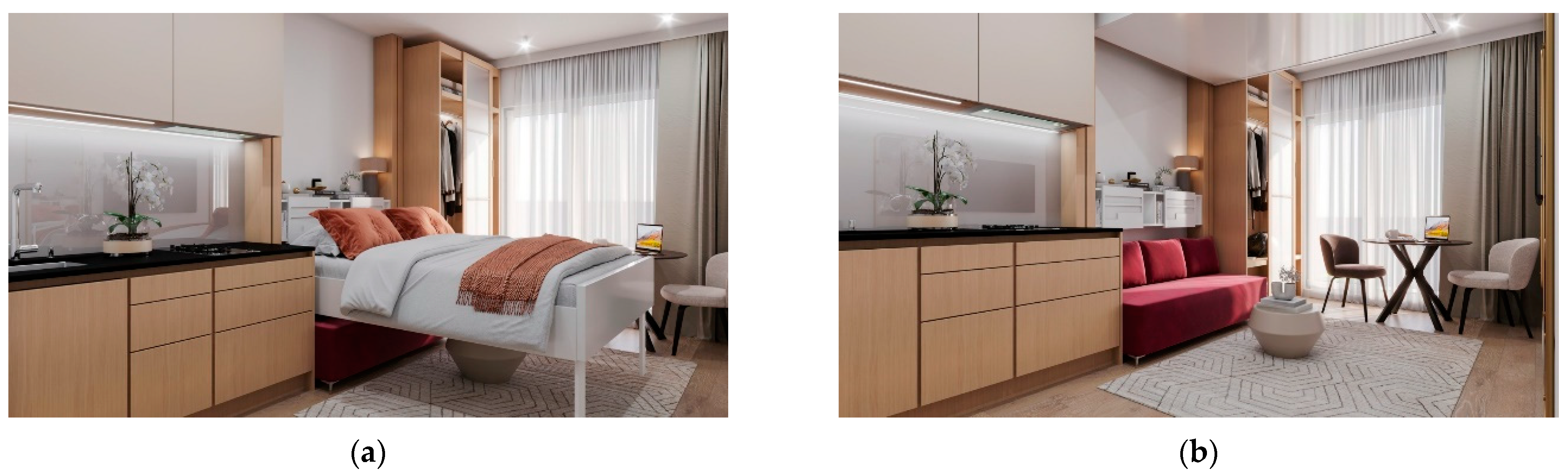 Sustainability 15 05624 g001