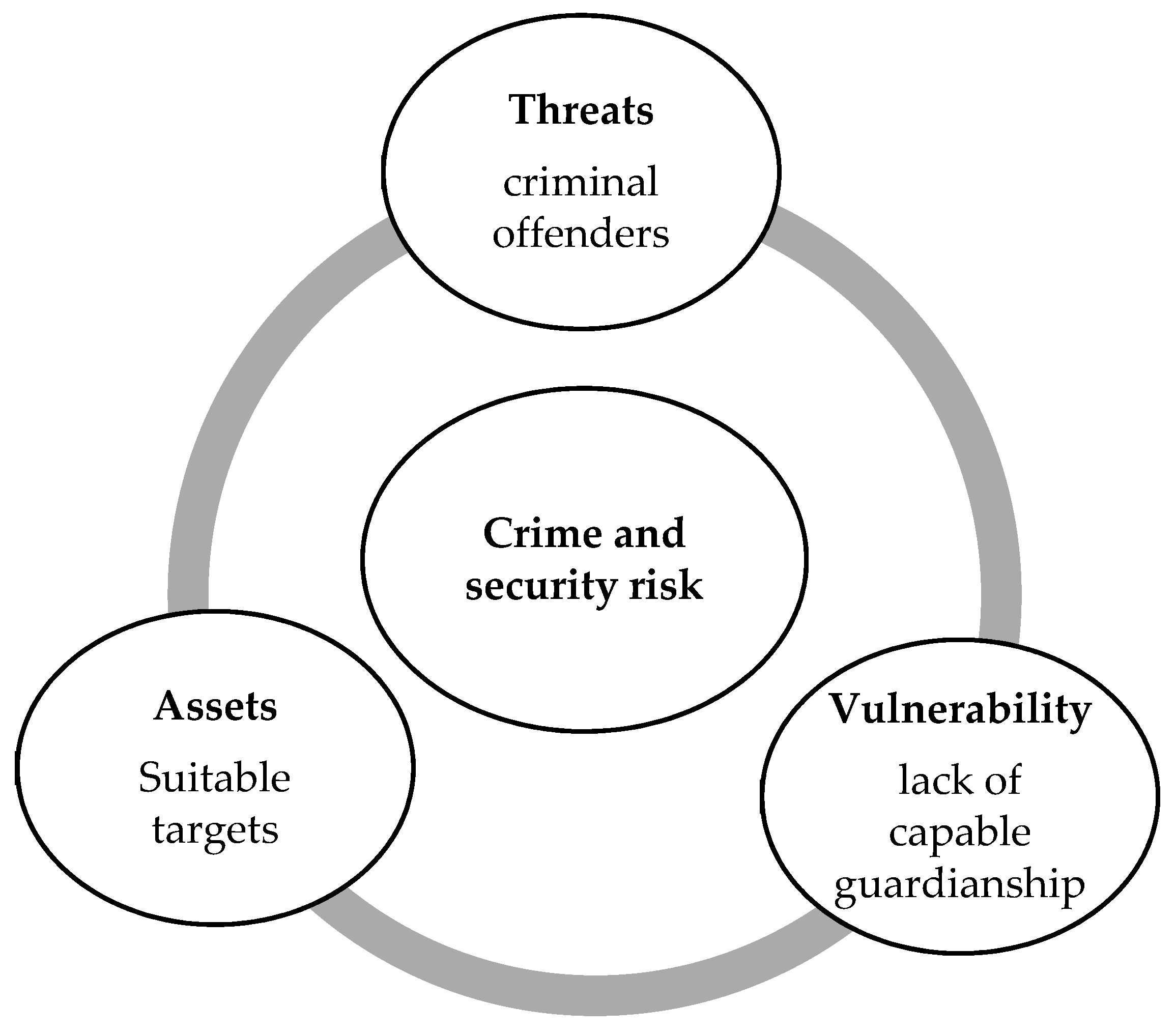 Sustainability 15 05627 g008