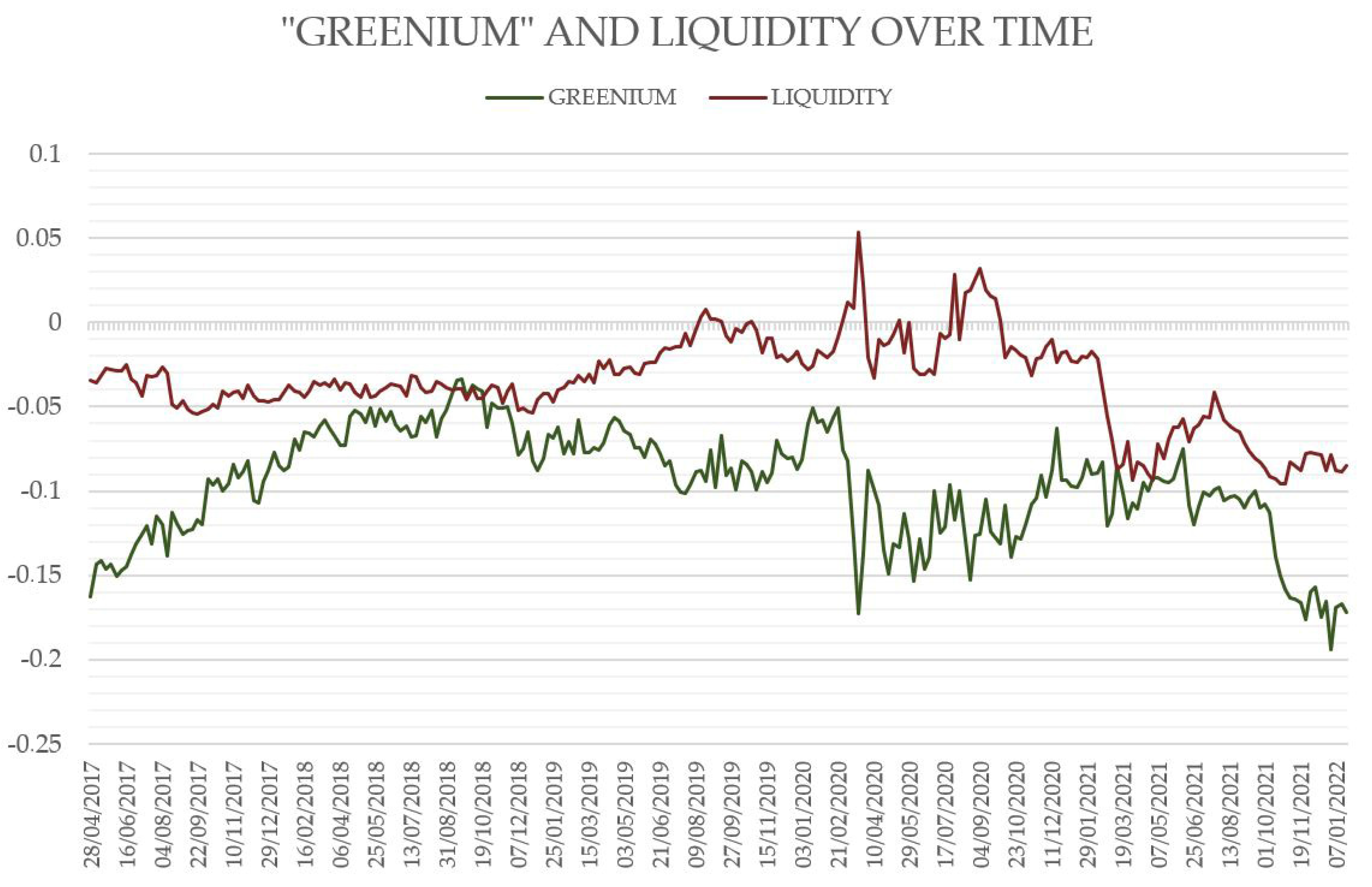Sustainability 15 05631 g002