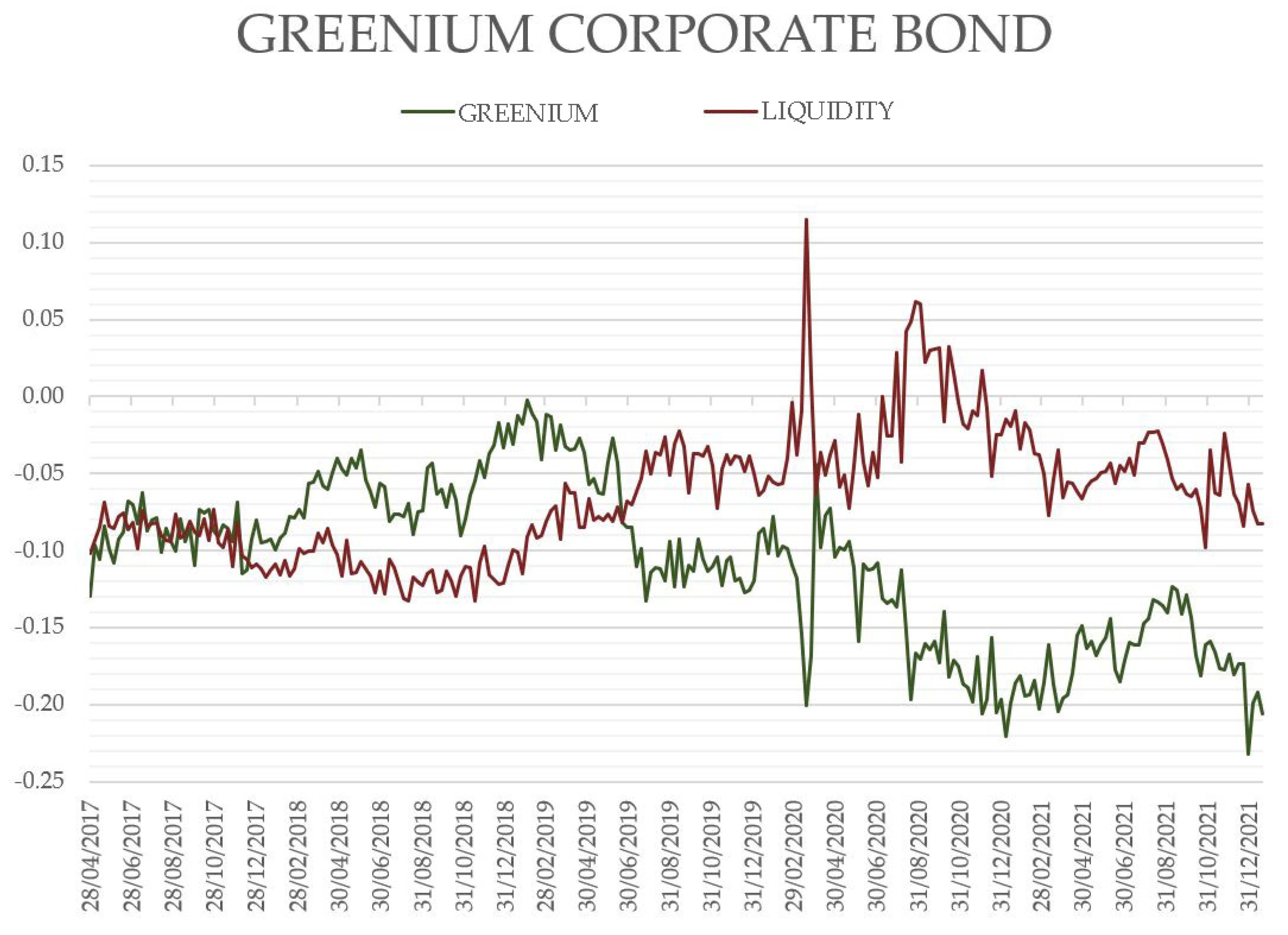 Sustainability 15 05631 g003