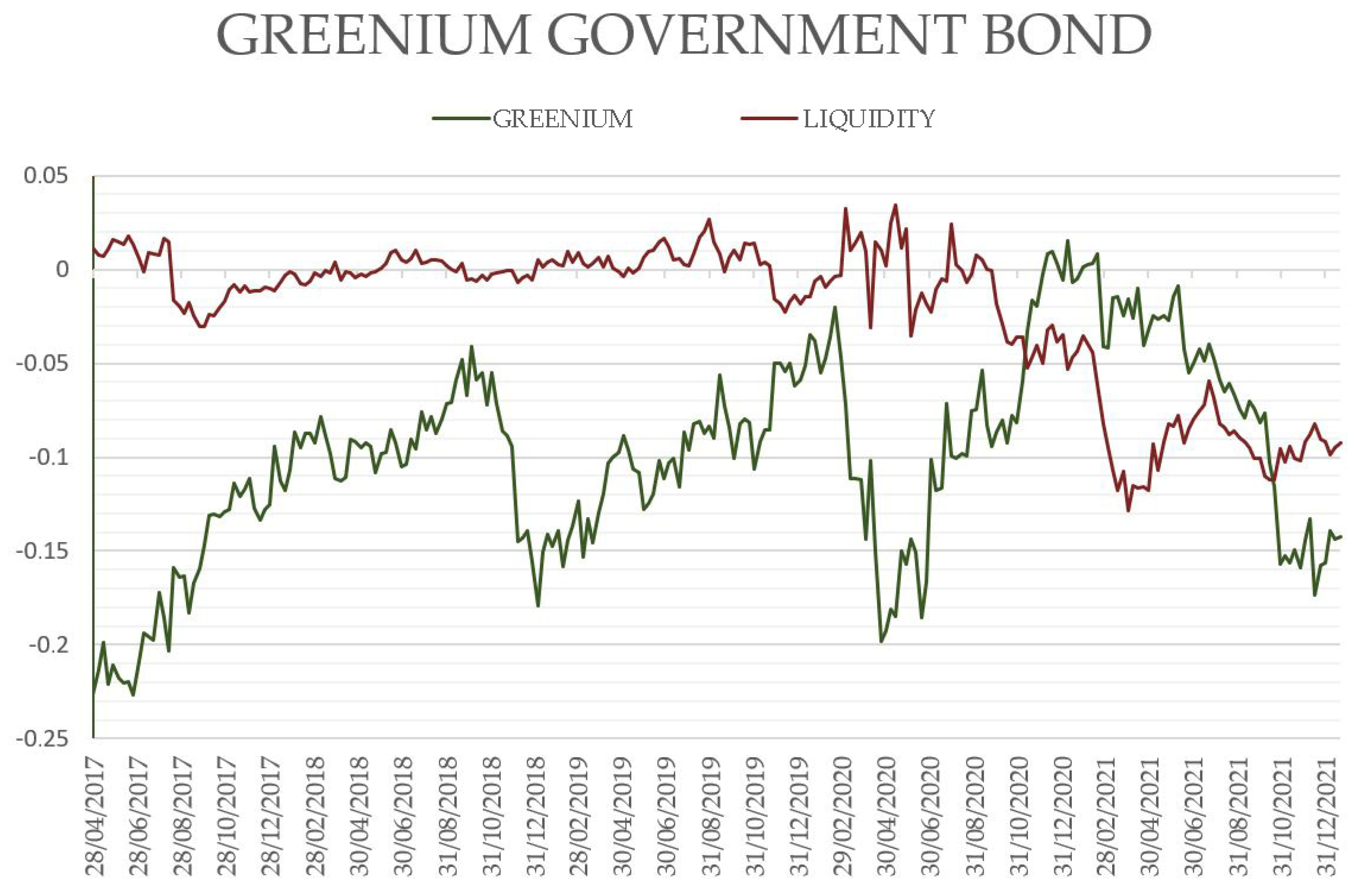Sustainability 15 05631 g004
