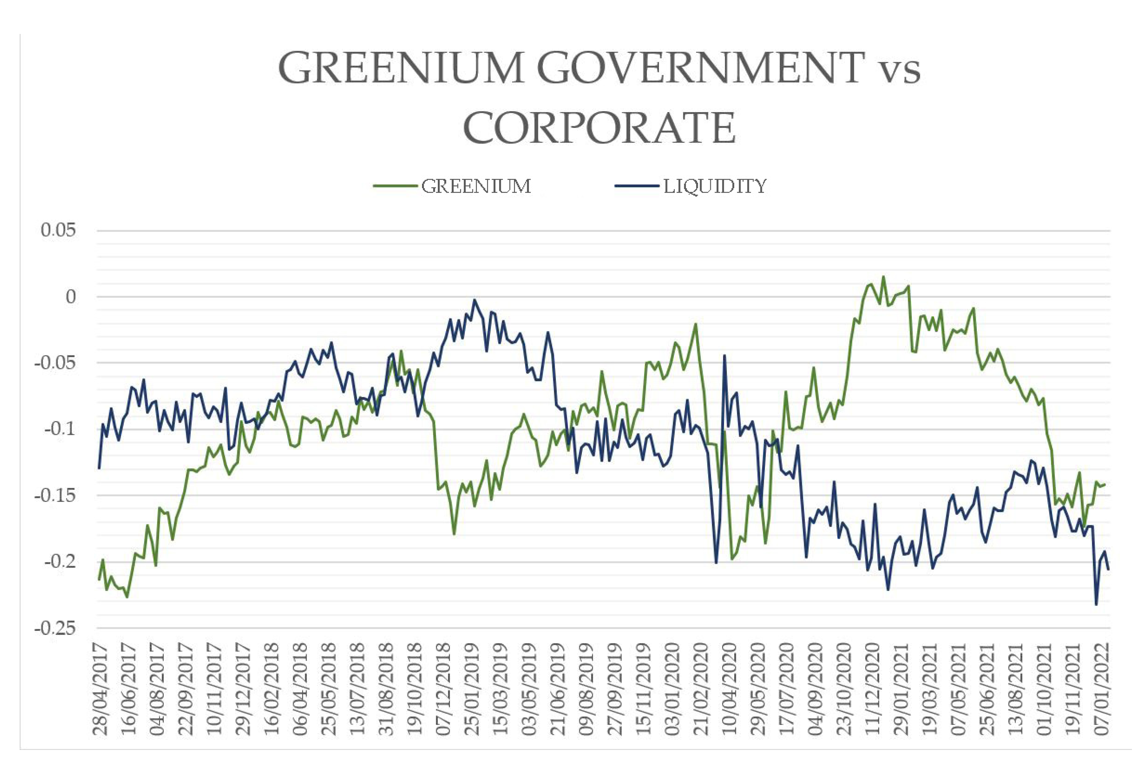 Sustainability 15 05631 g005
