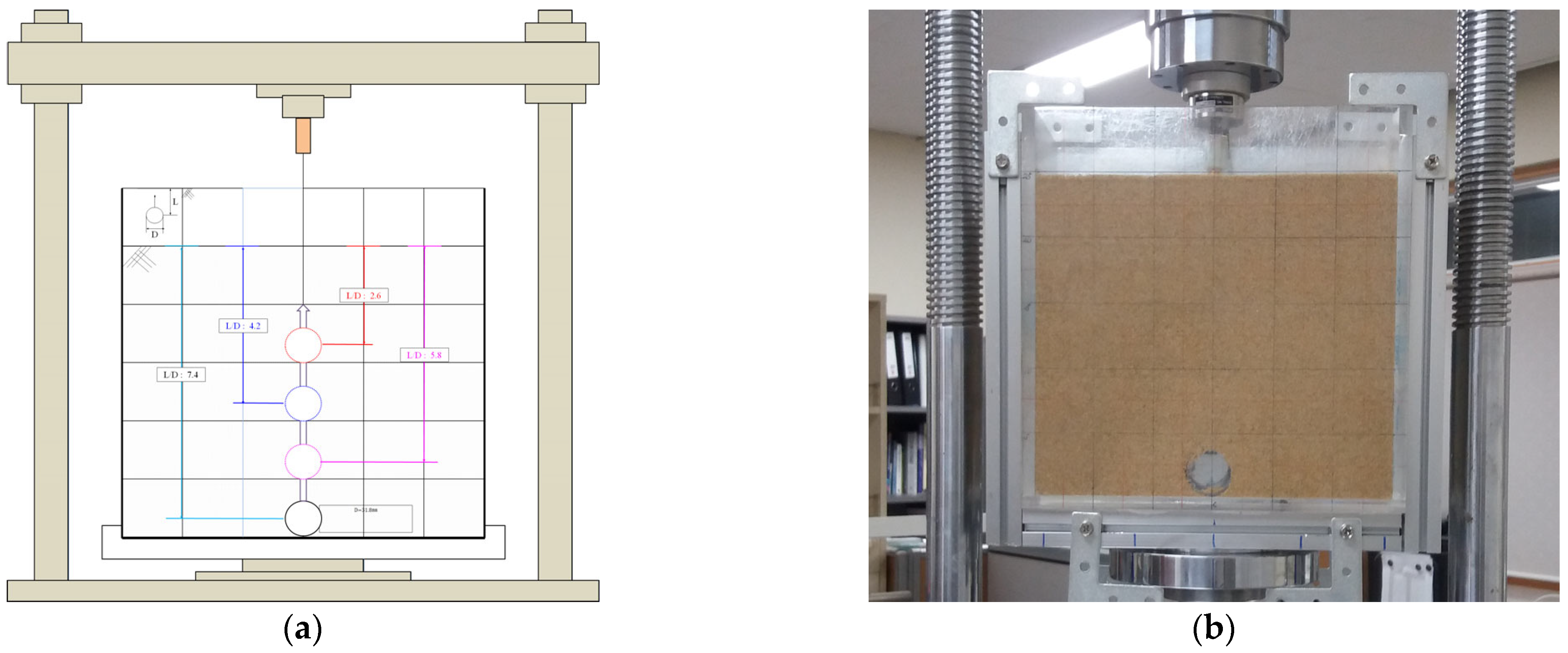 Sustainability 15 05632 g003