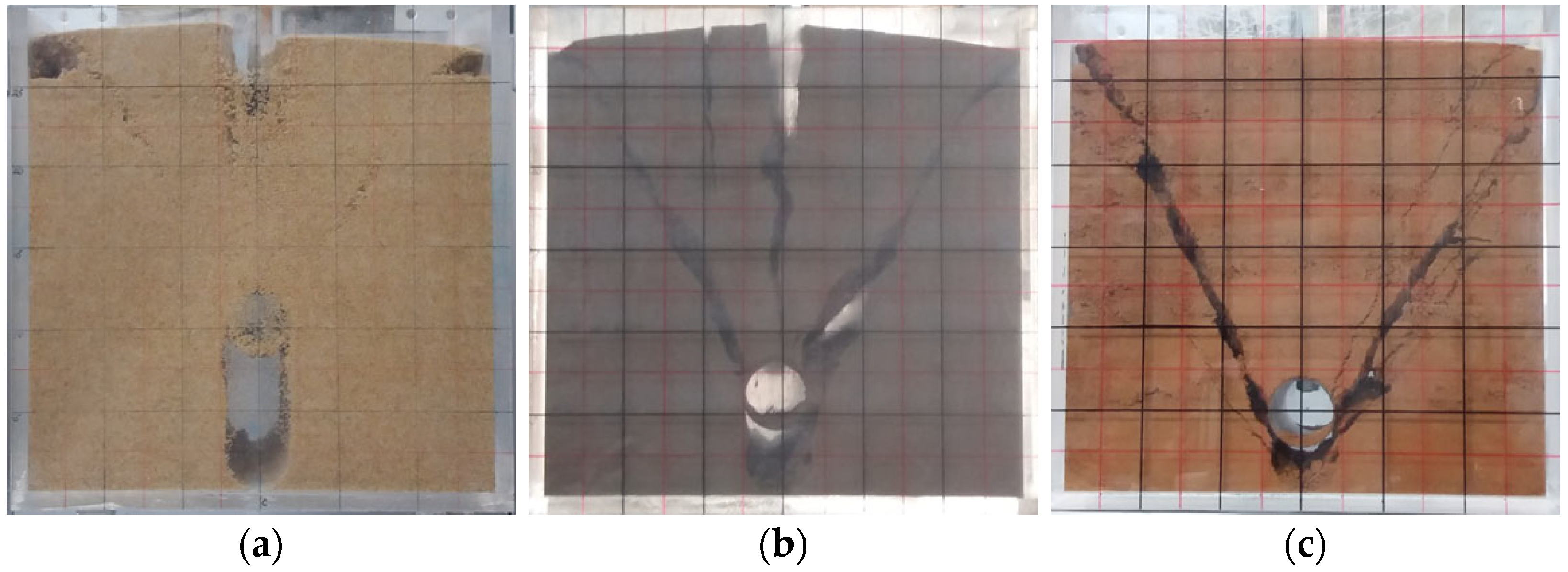 Sustainability 15 05632 g006