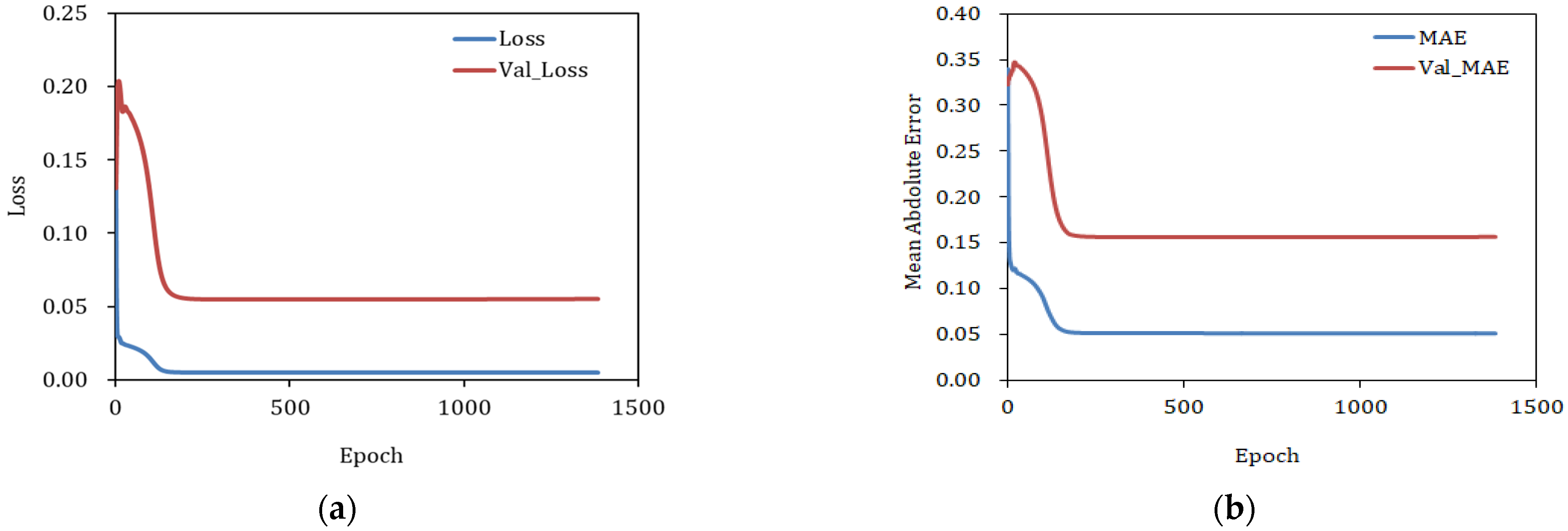 Sustainability 15 05632 g010