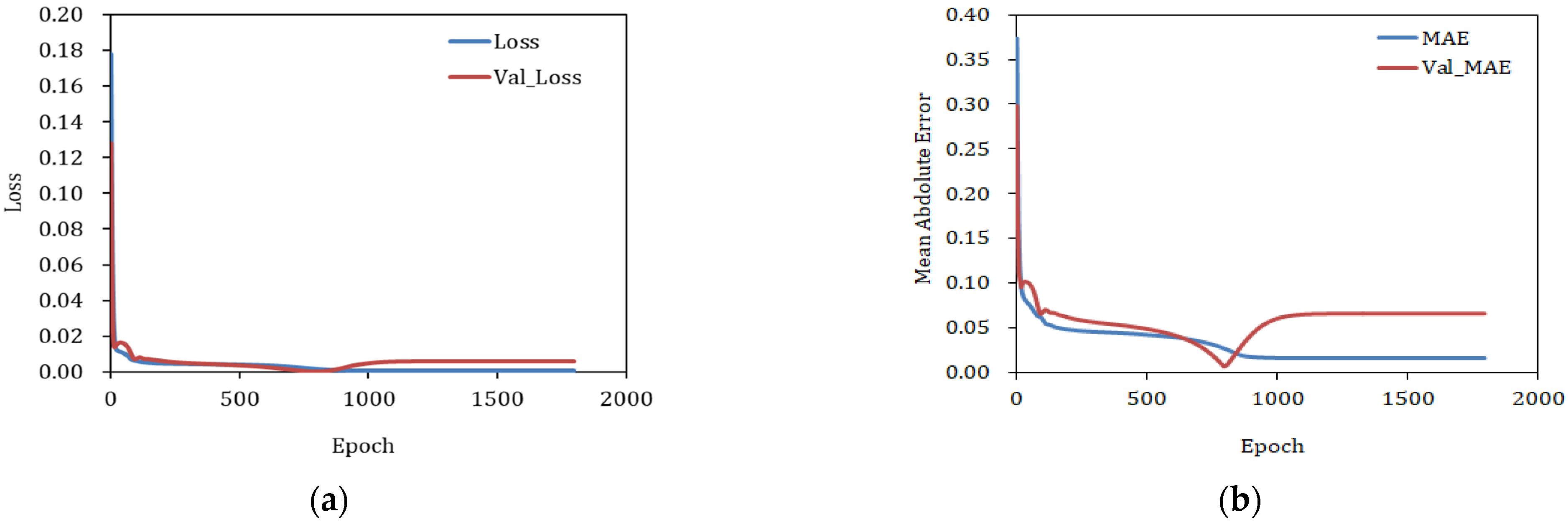 Sustainability 15 05632 g012
