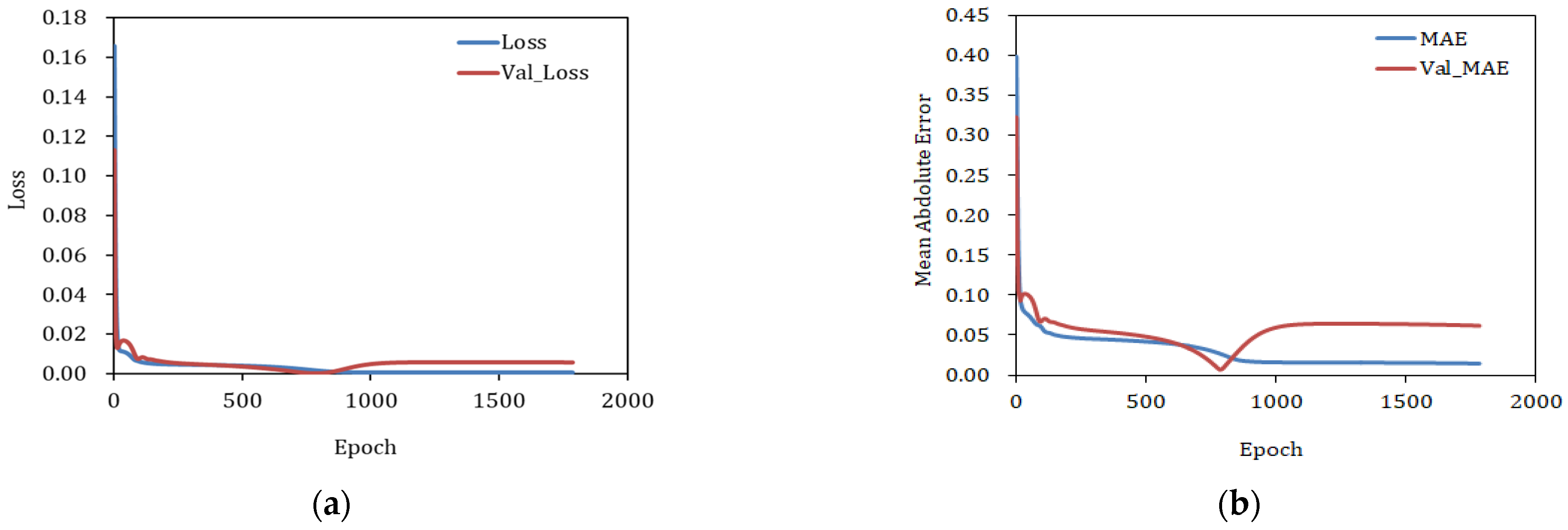 Sustainability 15 05632 g013