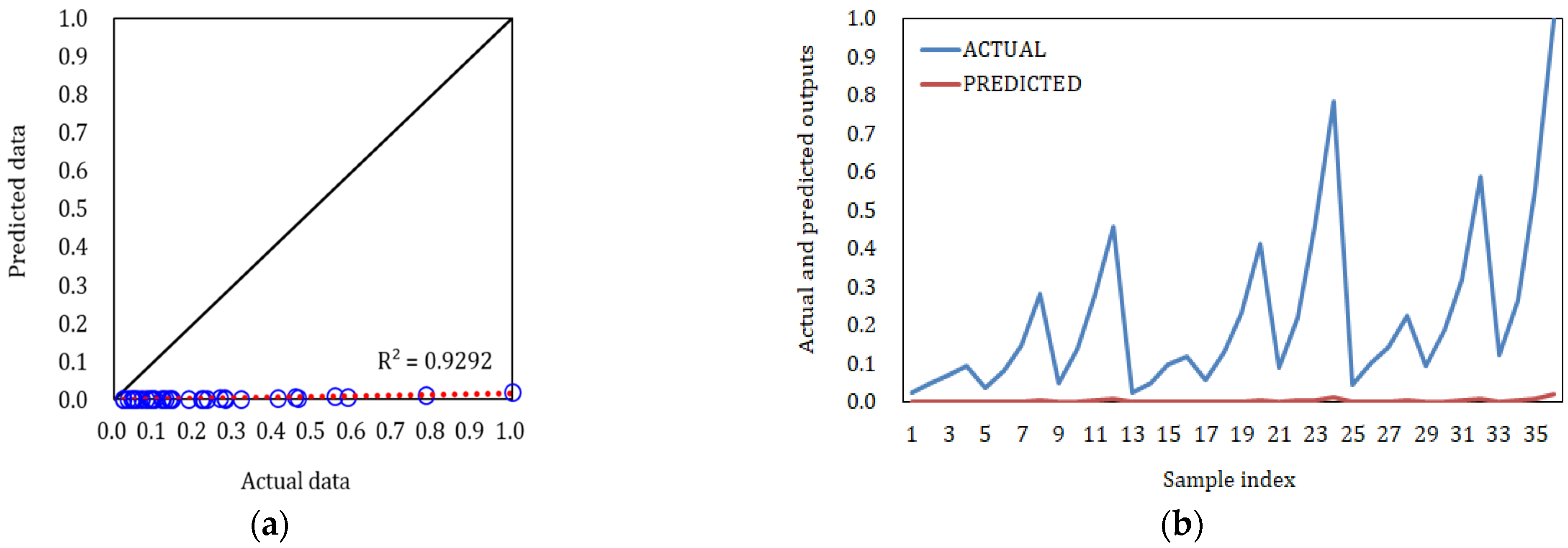 Sustainability 15 05632 g014