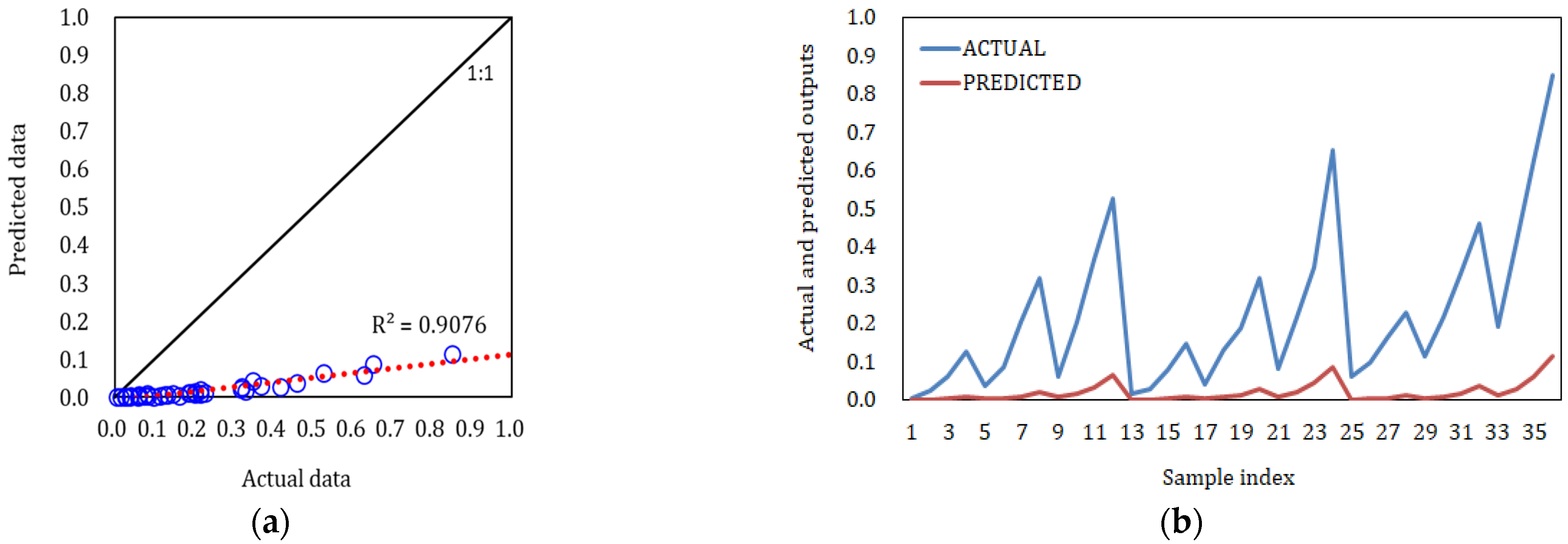 Sustainability 15 05632 g015