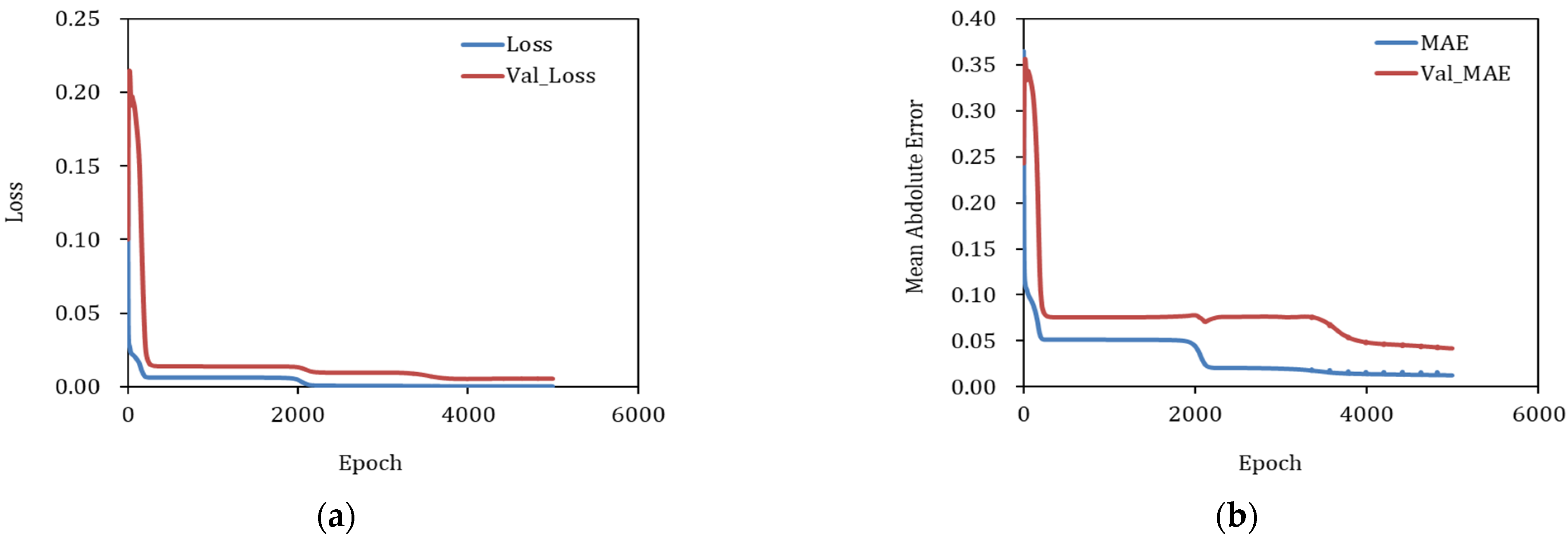 Sustainability 15 05632 g016